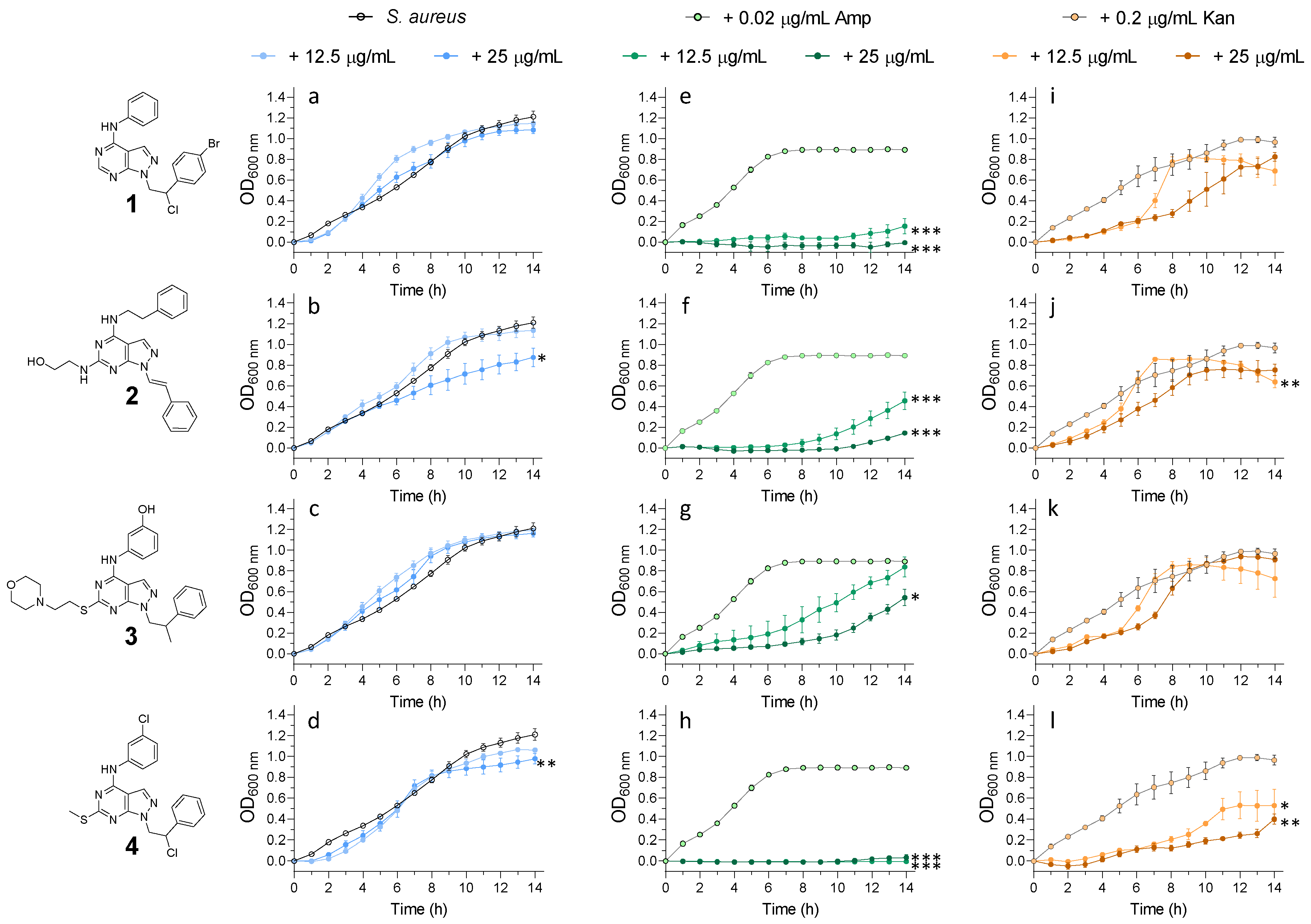 Molecules 25 05354 g005