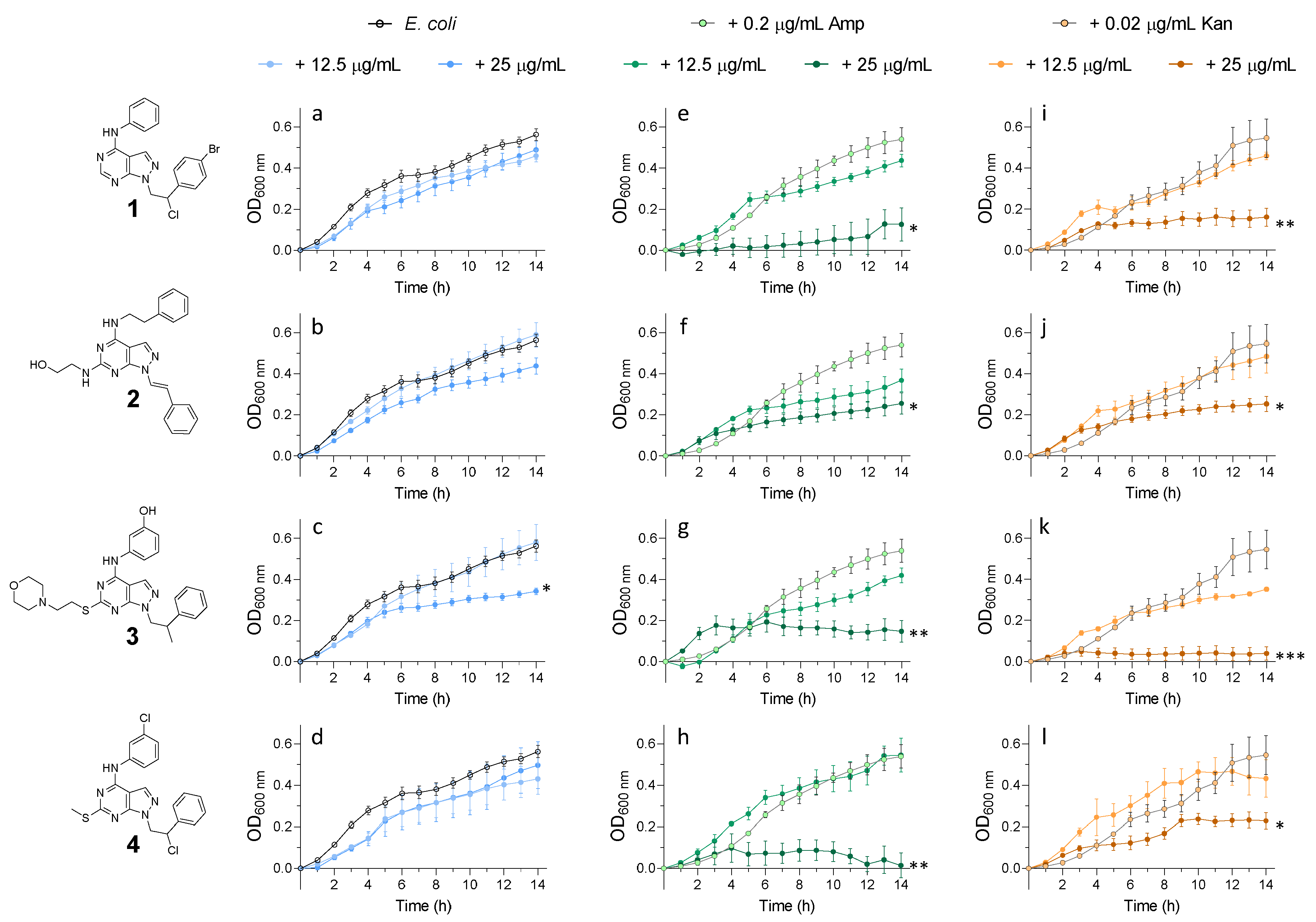 Molecules 25 05354 g006