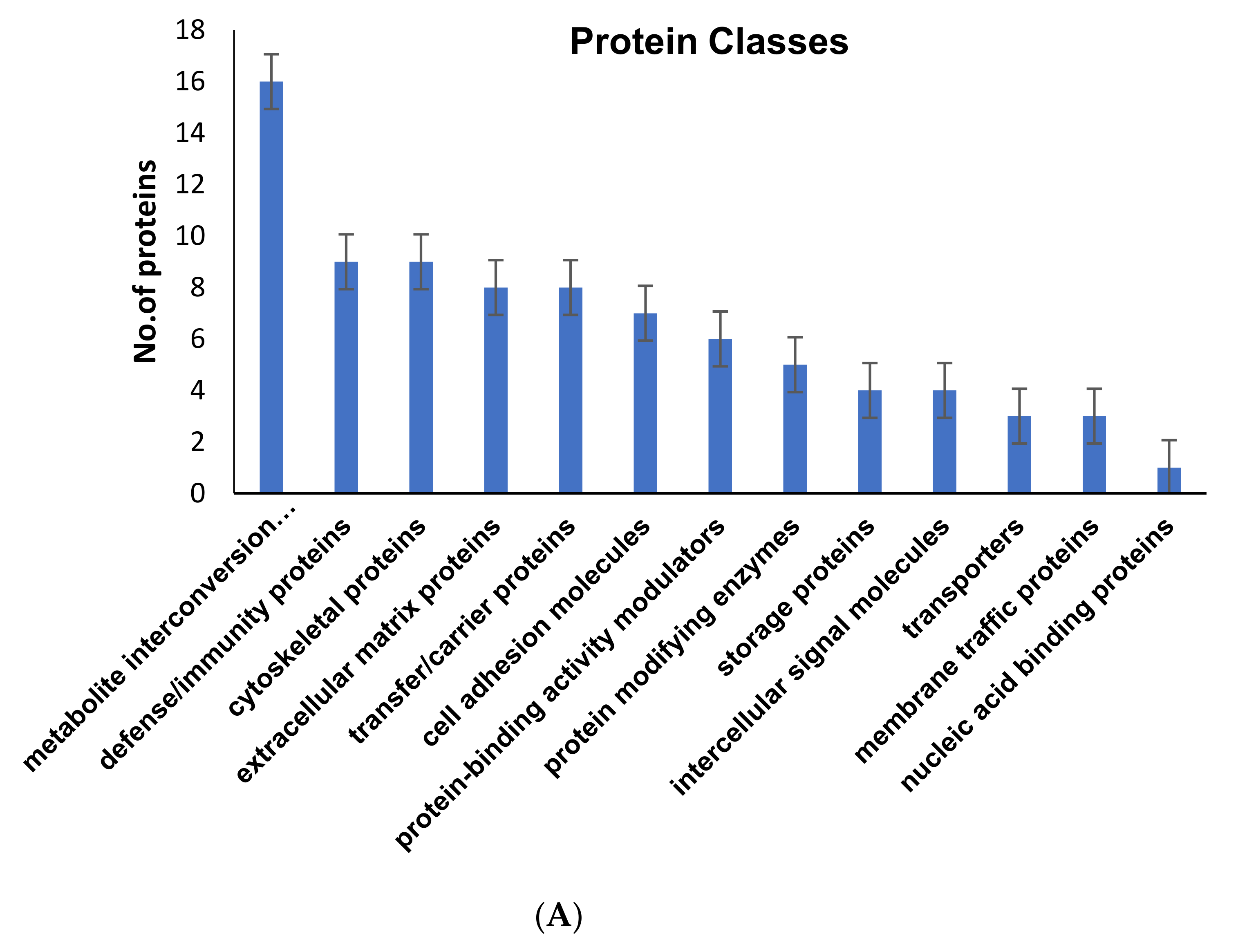 Molecules 25 05355 g002a
