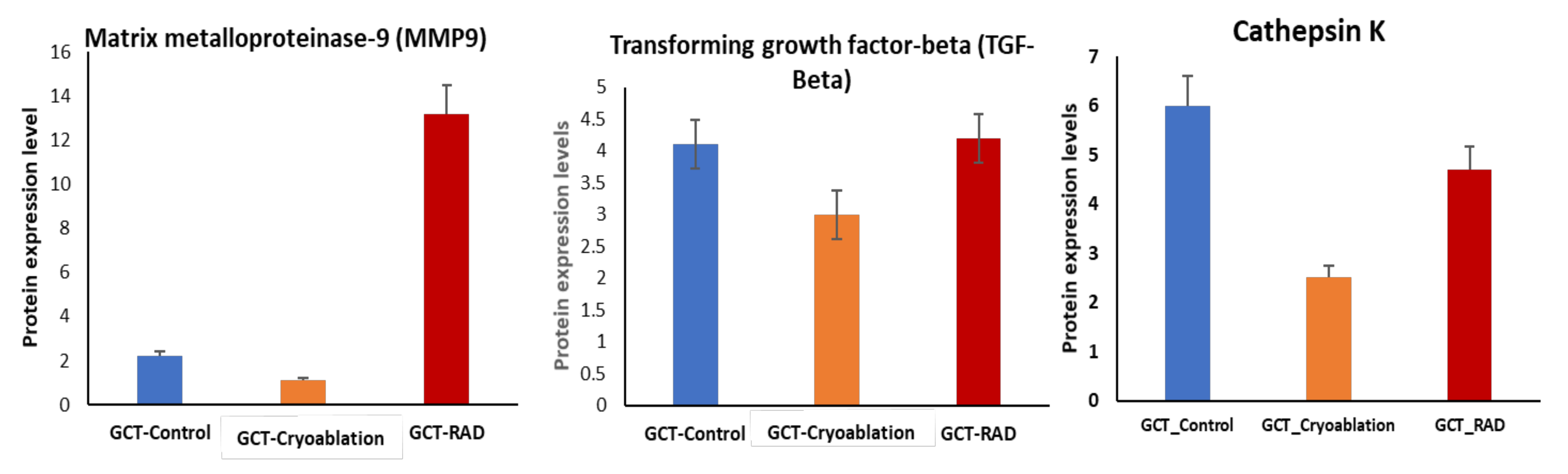 Molecules 25 05355 g003