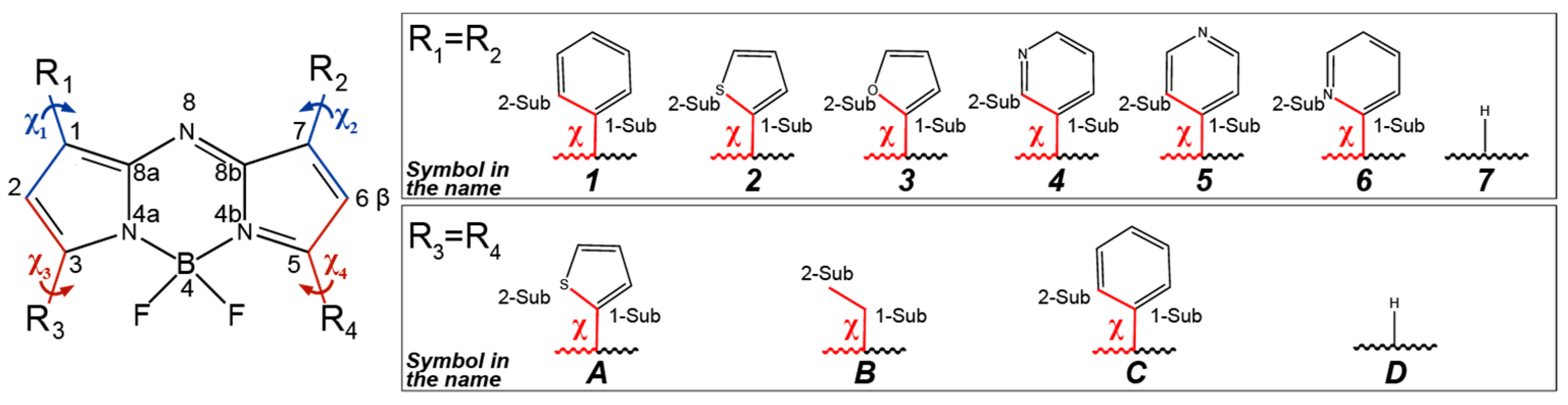 Molecules 25 05361 g001