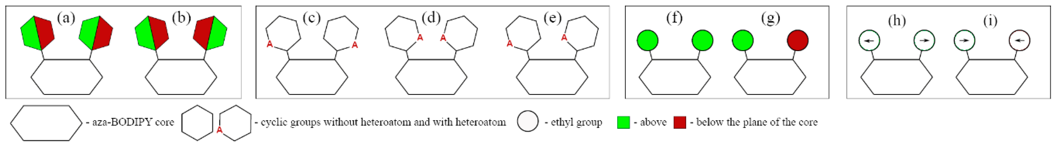 Molecules 25 05361 g002