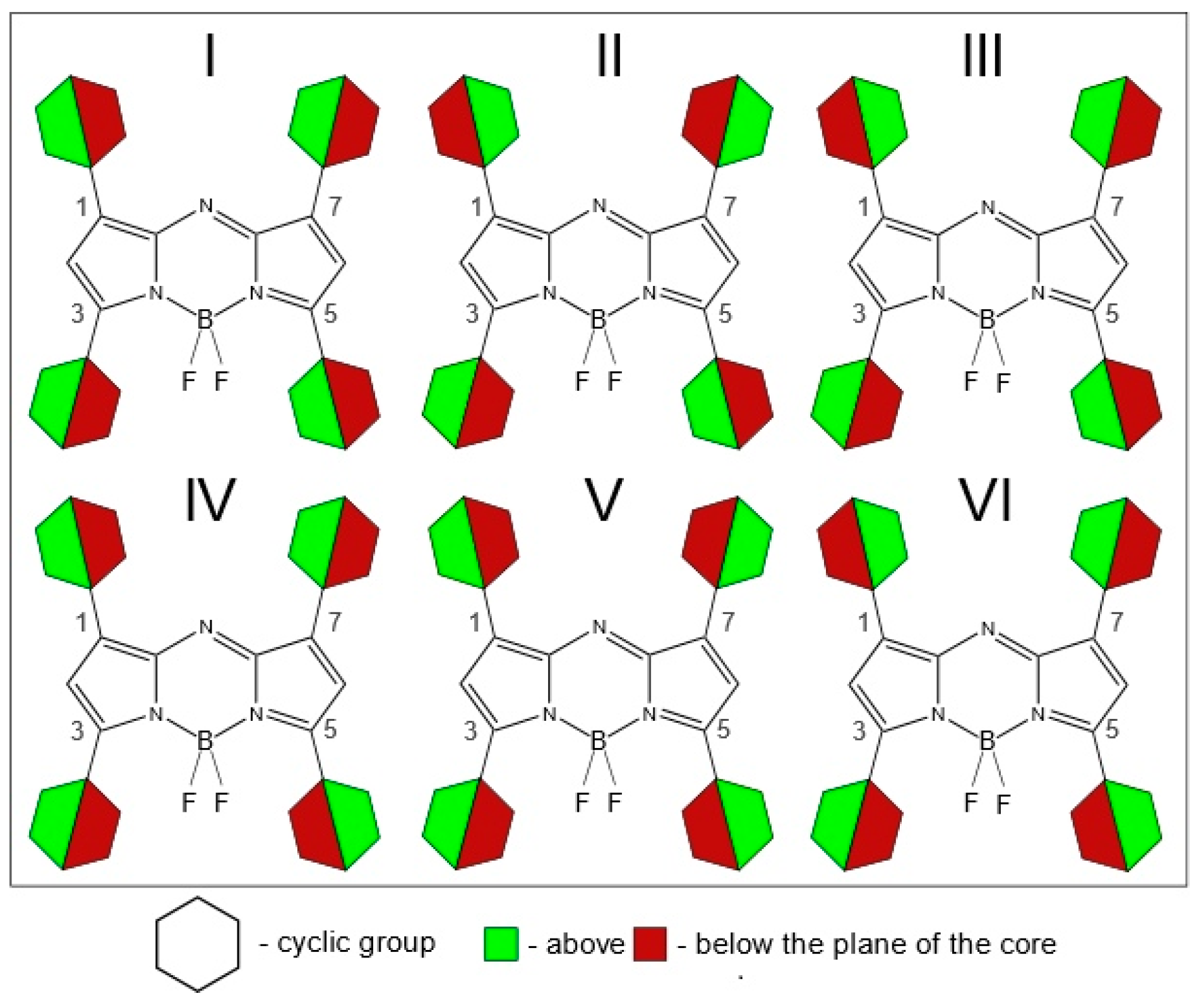 Molecules 25 05361 g003