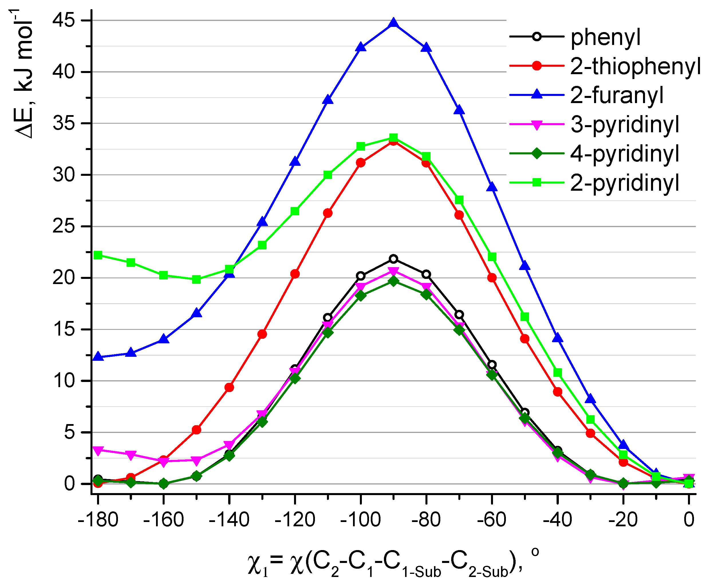 Molecules 25 05361 g004