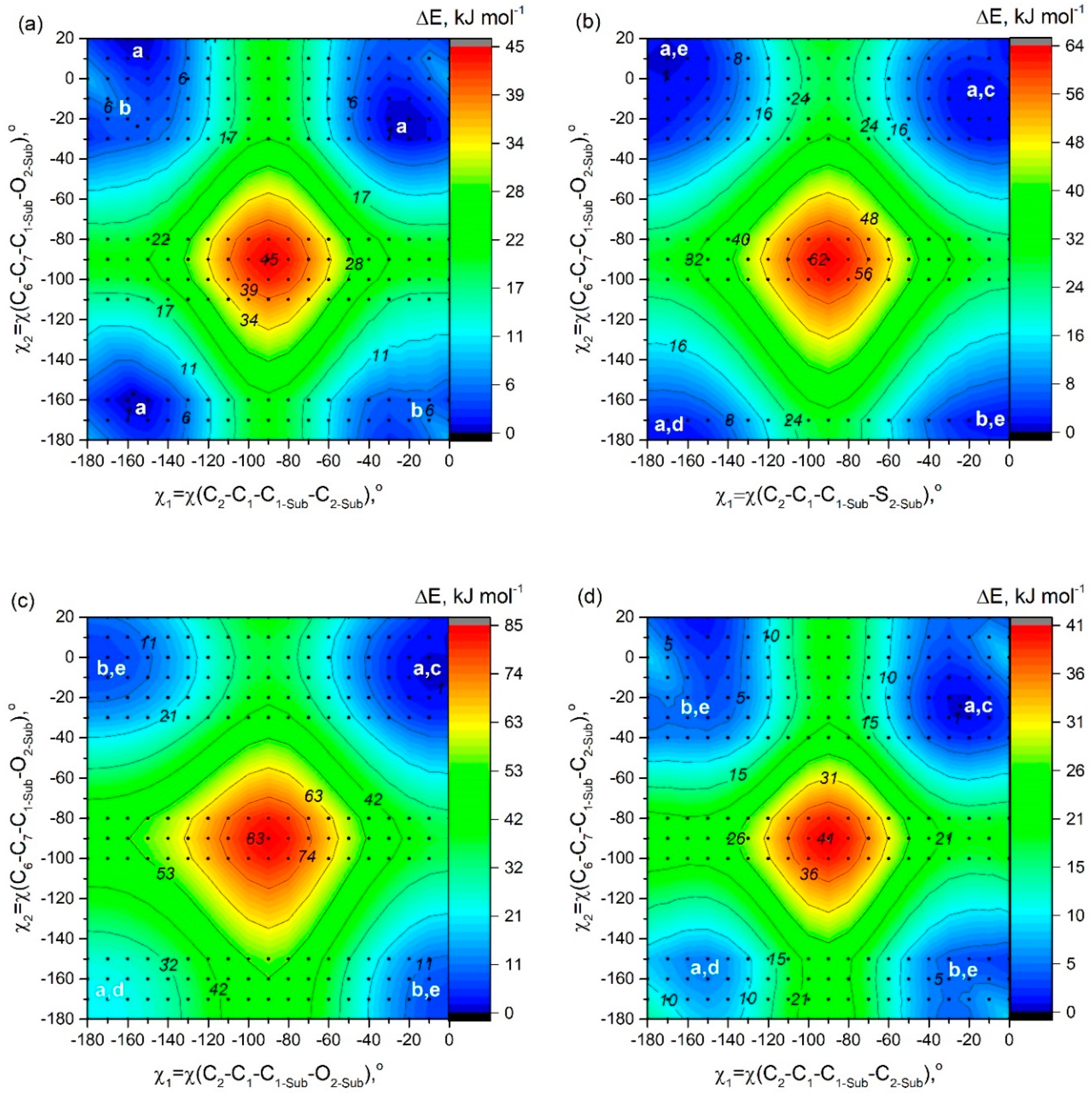 Molecules 25 05361 g006a