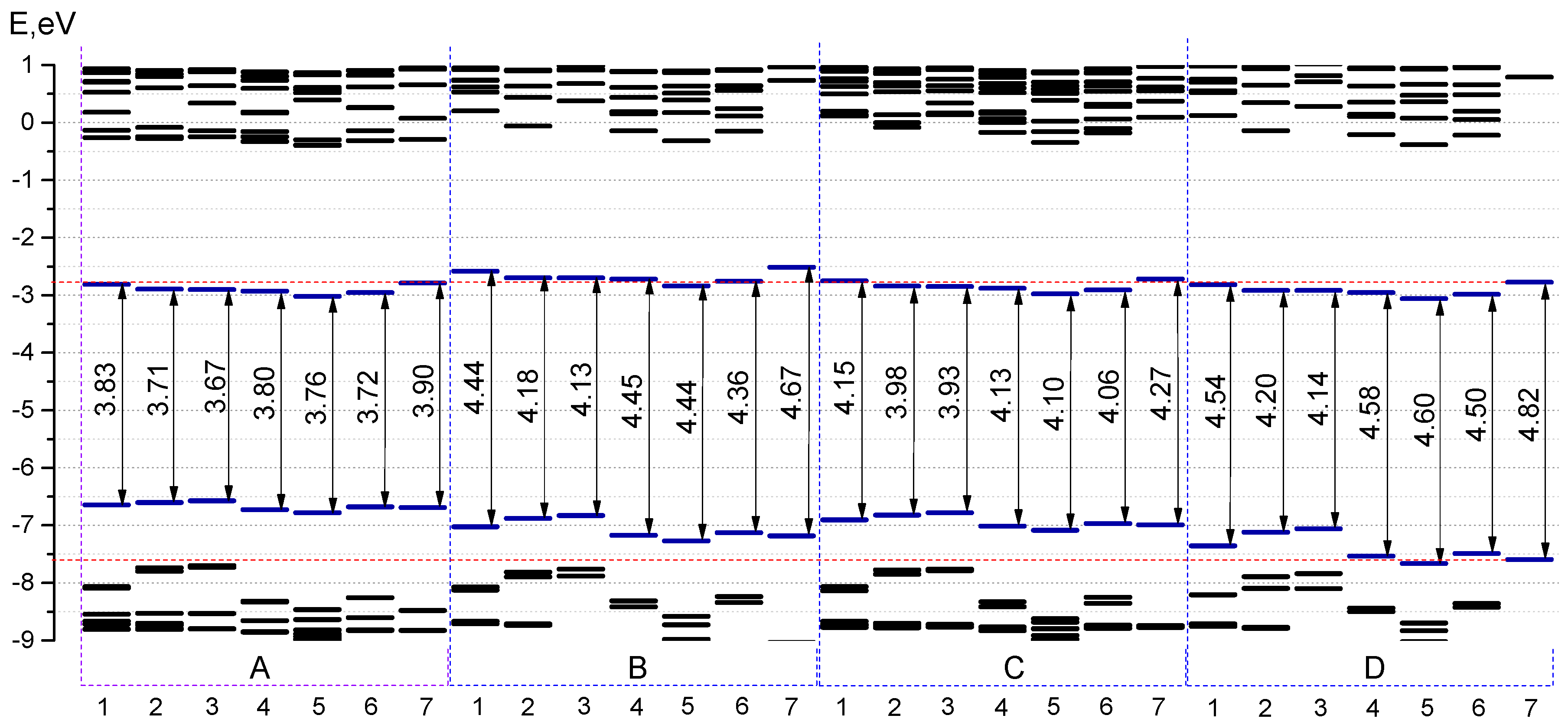 Molecules 25 05361 g009
