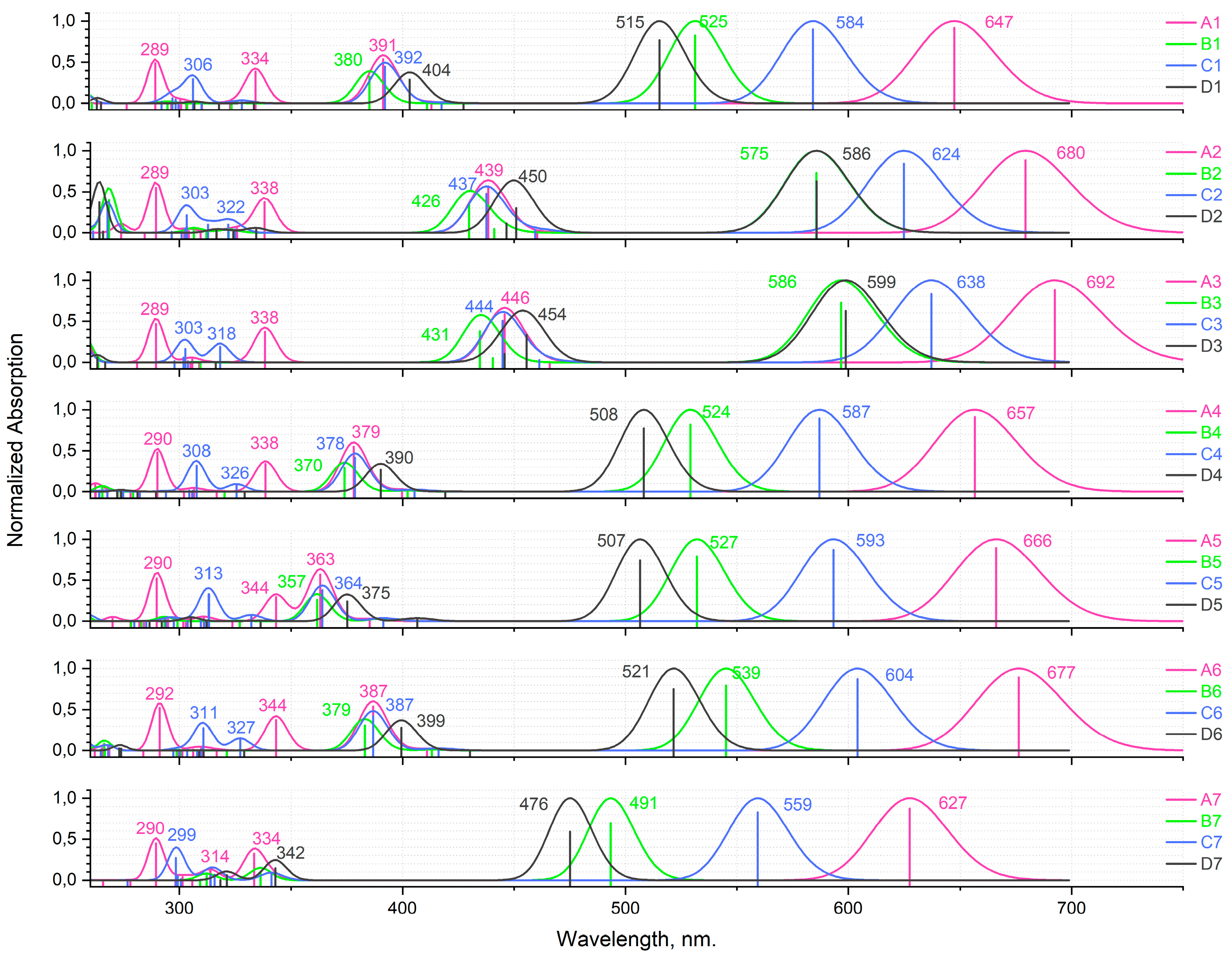 Molecules 25 05361 g010