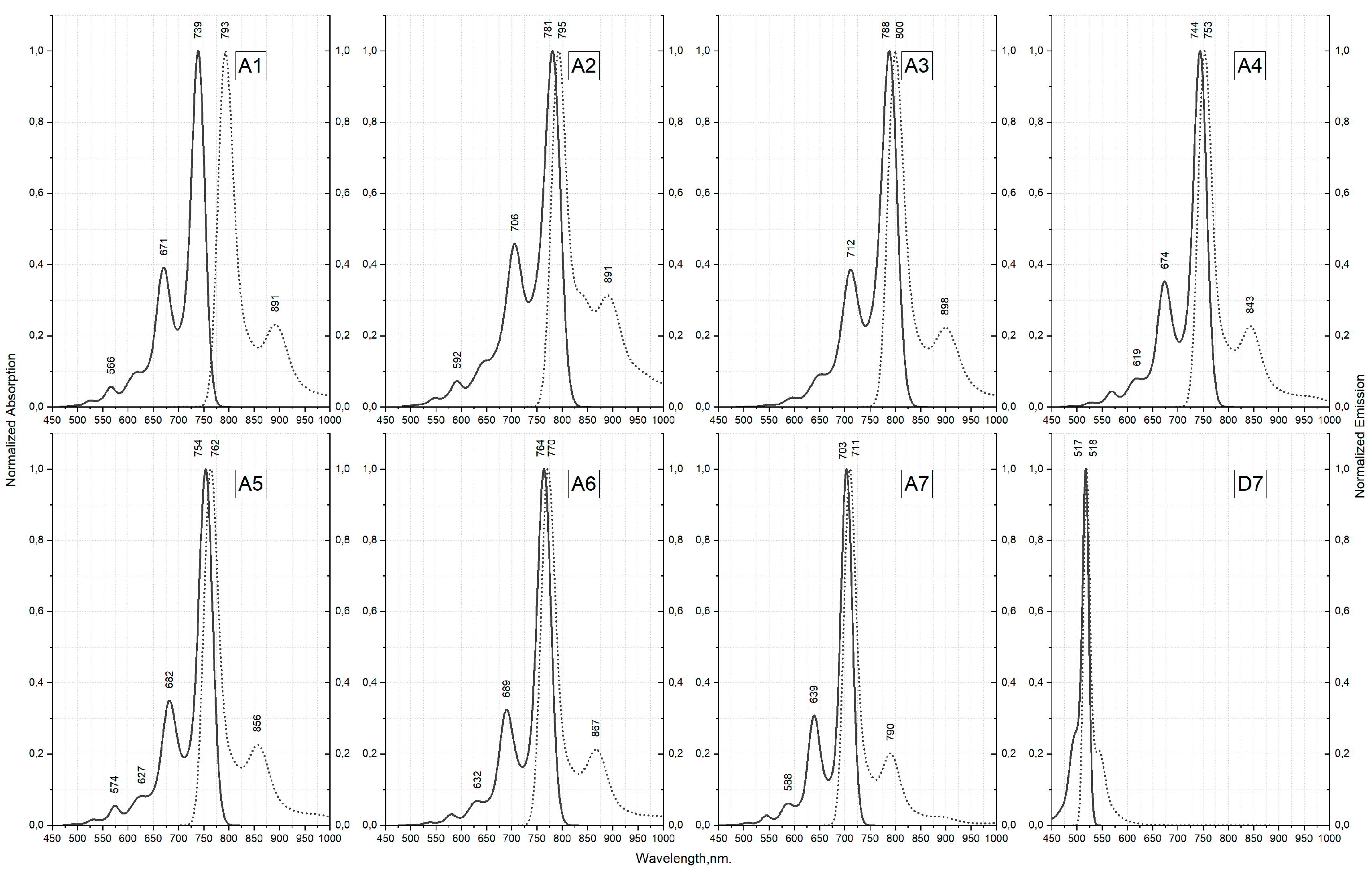 Molecules 25 05361 g011