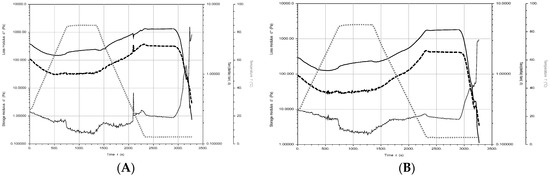 Molecules 25 05366 g0a1