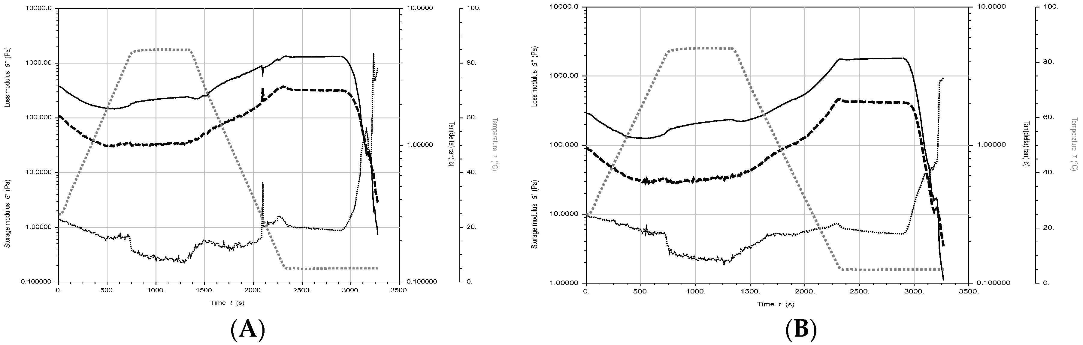 Molecules 25 05366 g0a1