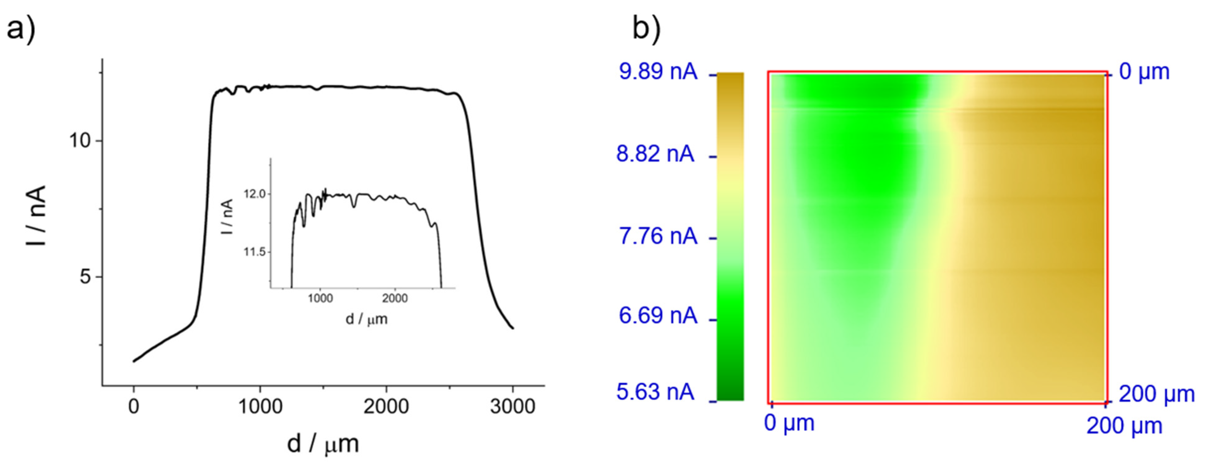 Molecules 25 05368 g004