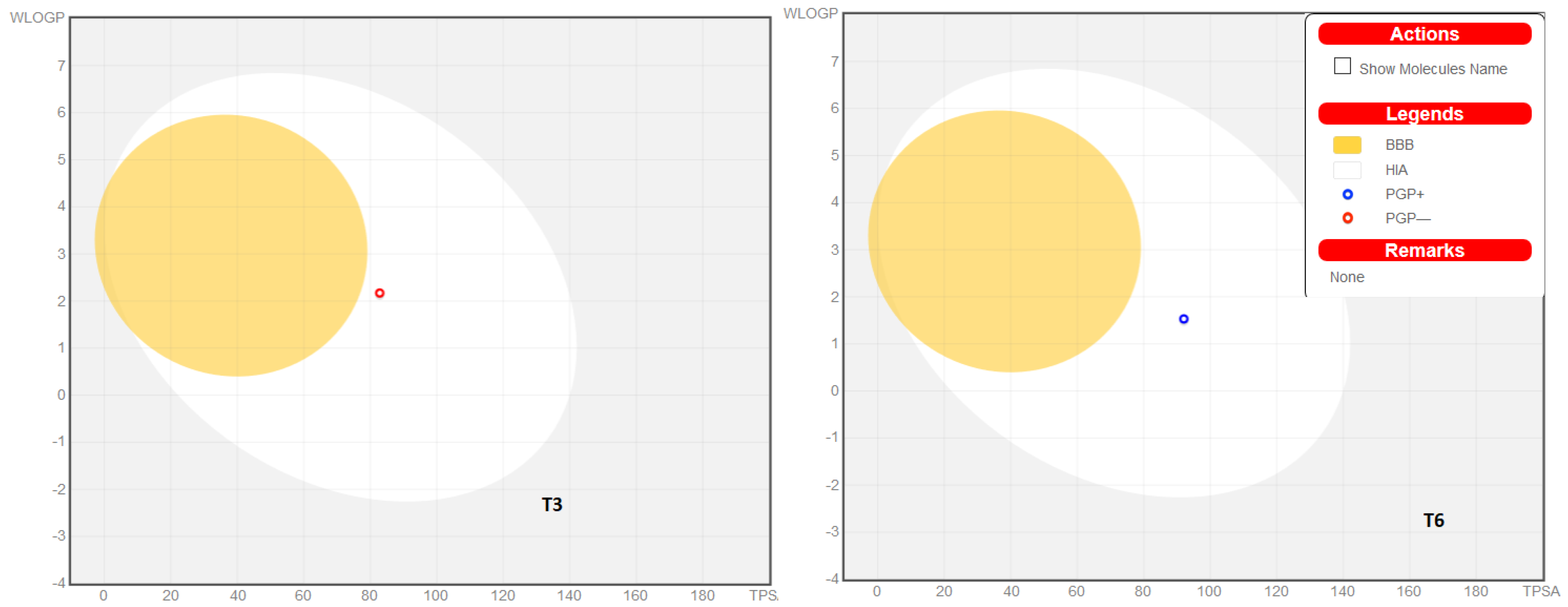Molecules 25 05371 g007