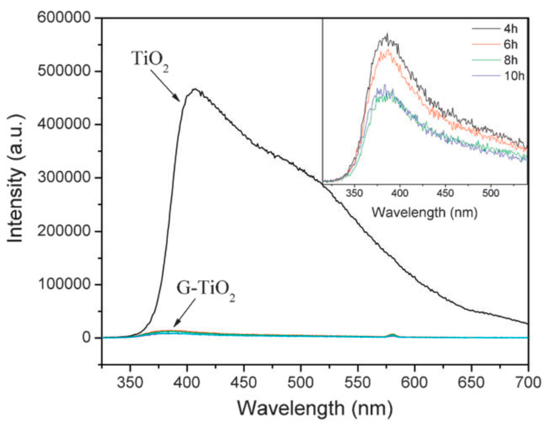 Molecules 25 05380 g001