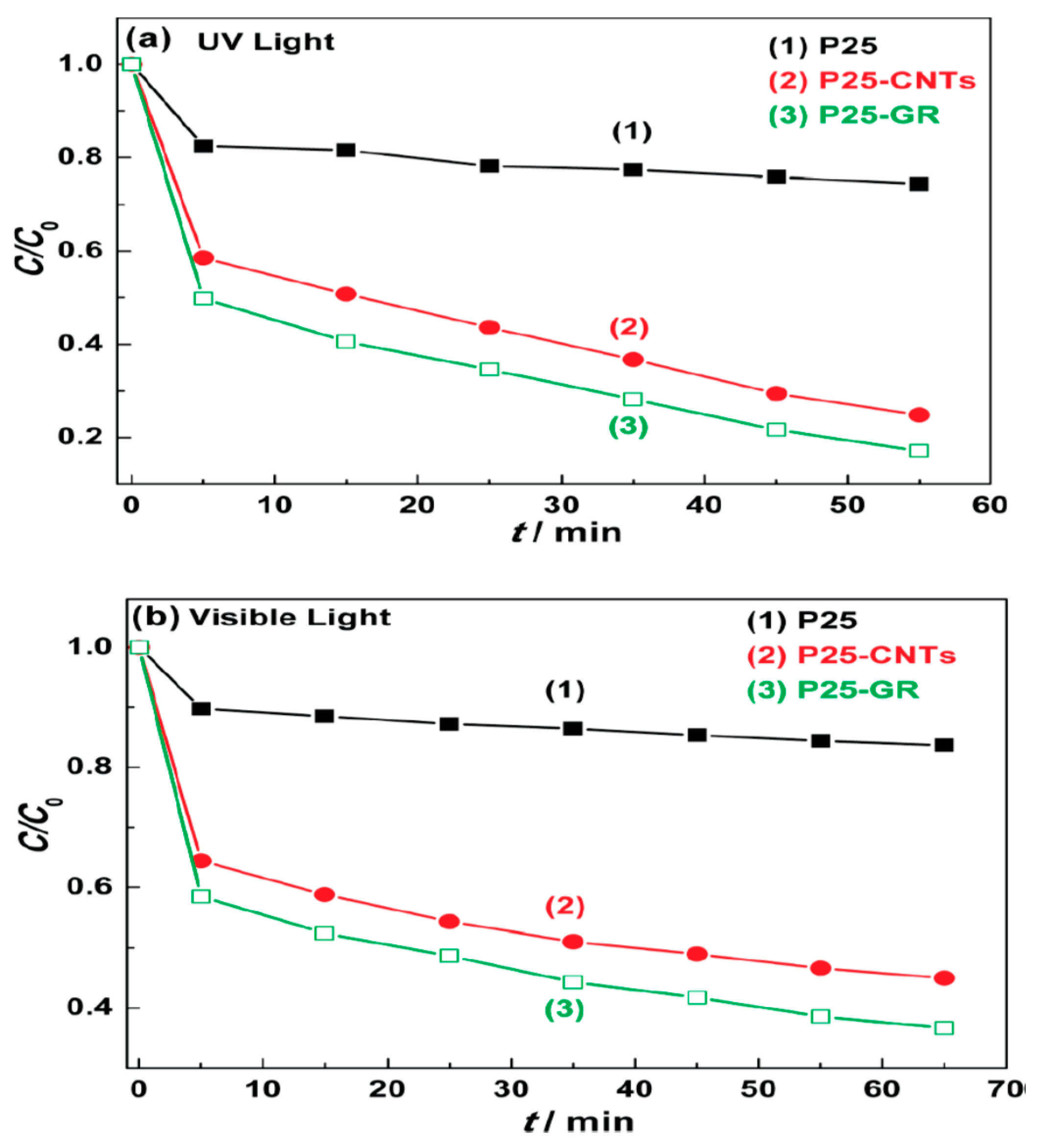 Molecules 25 05380 g002