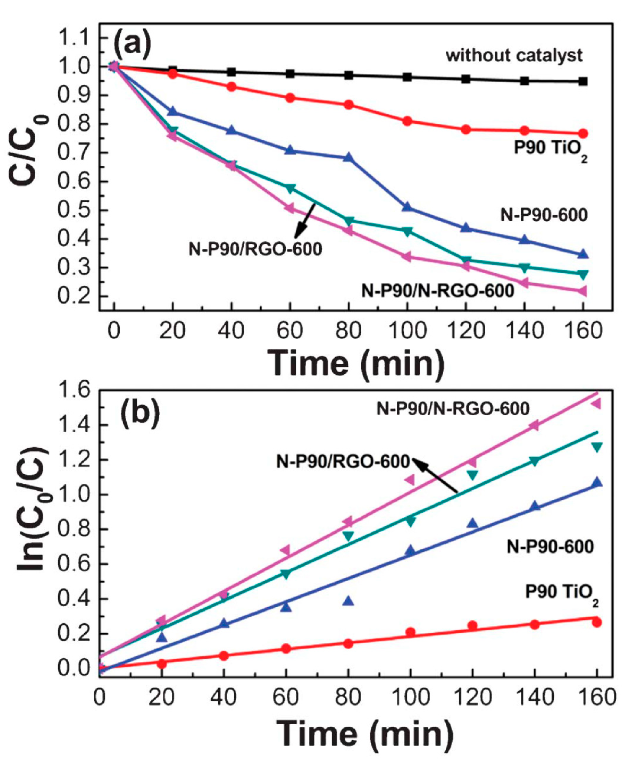 Molecules 25 05380 g003