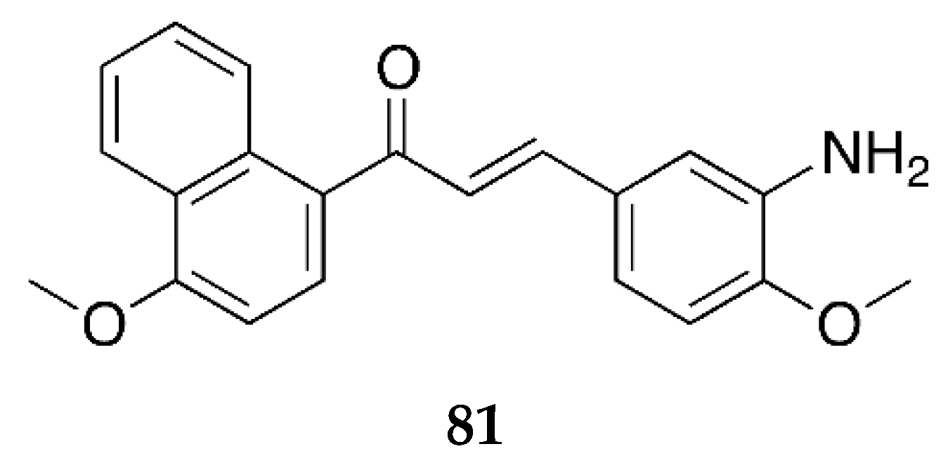 Molecules 25 05381 g041