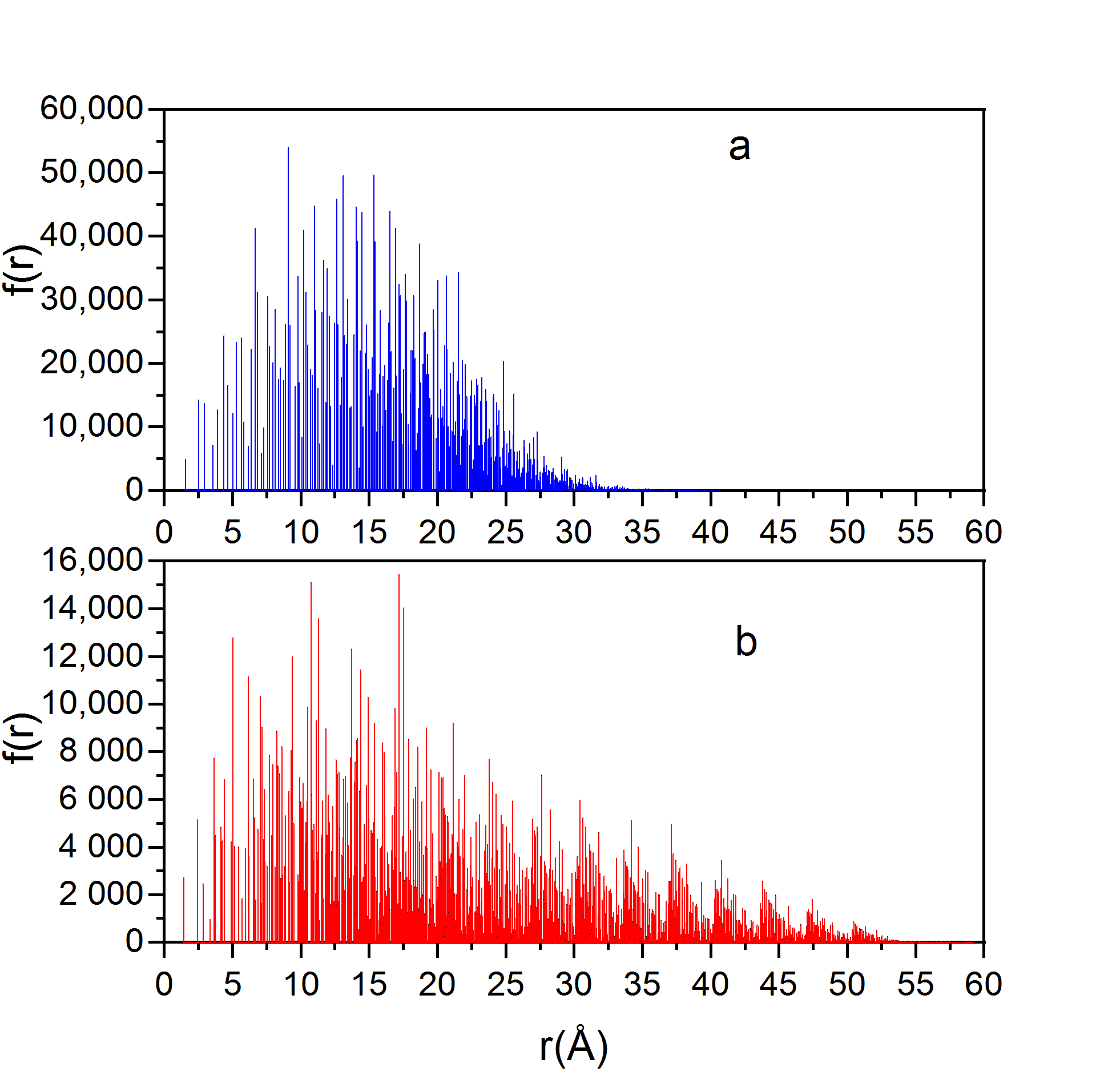 Molecules 25 05387 g002 Molecules 25 05387 g002