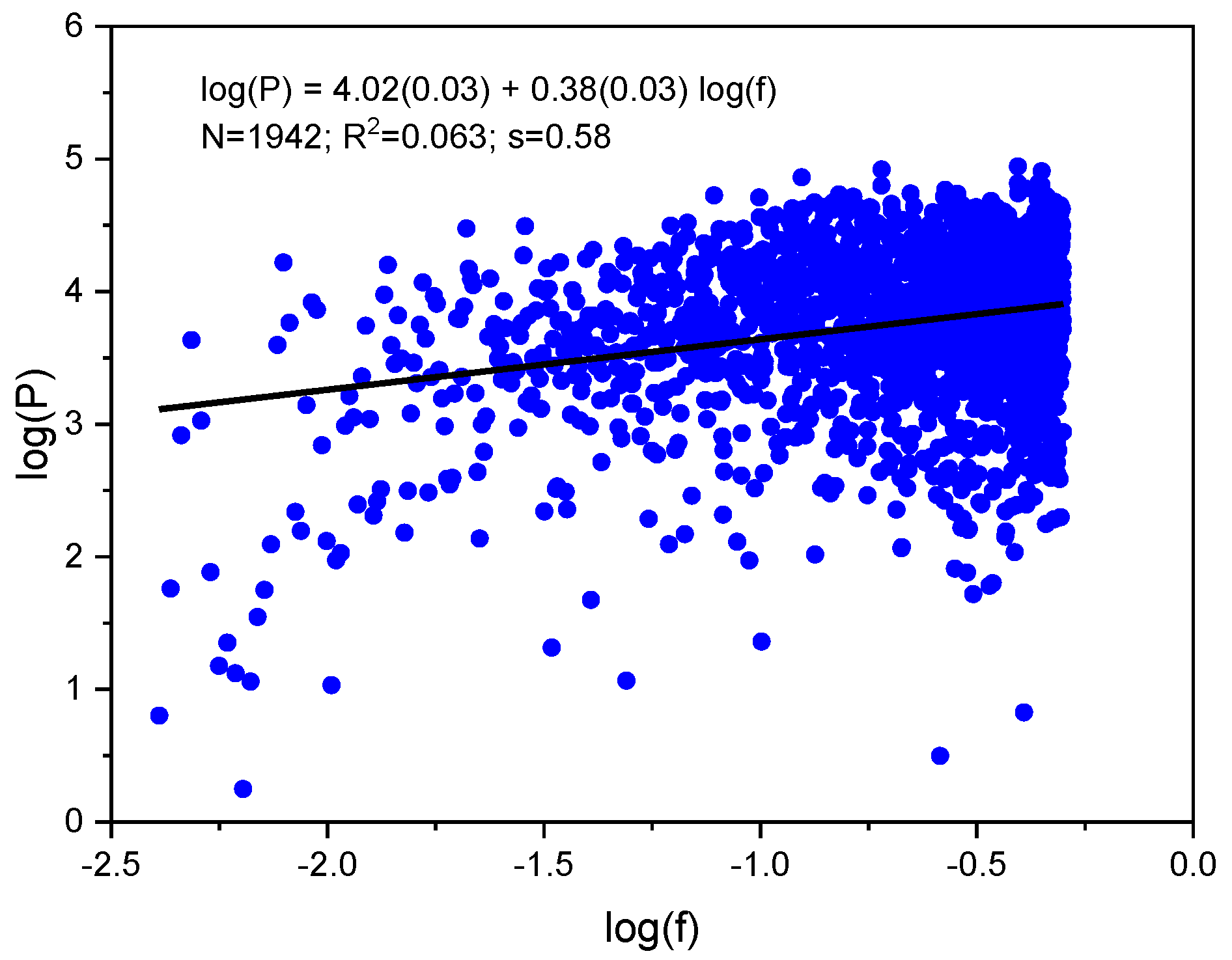 Molecules 25 05387 g004 Molecules 25 05387 g004