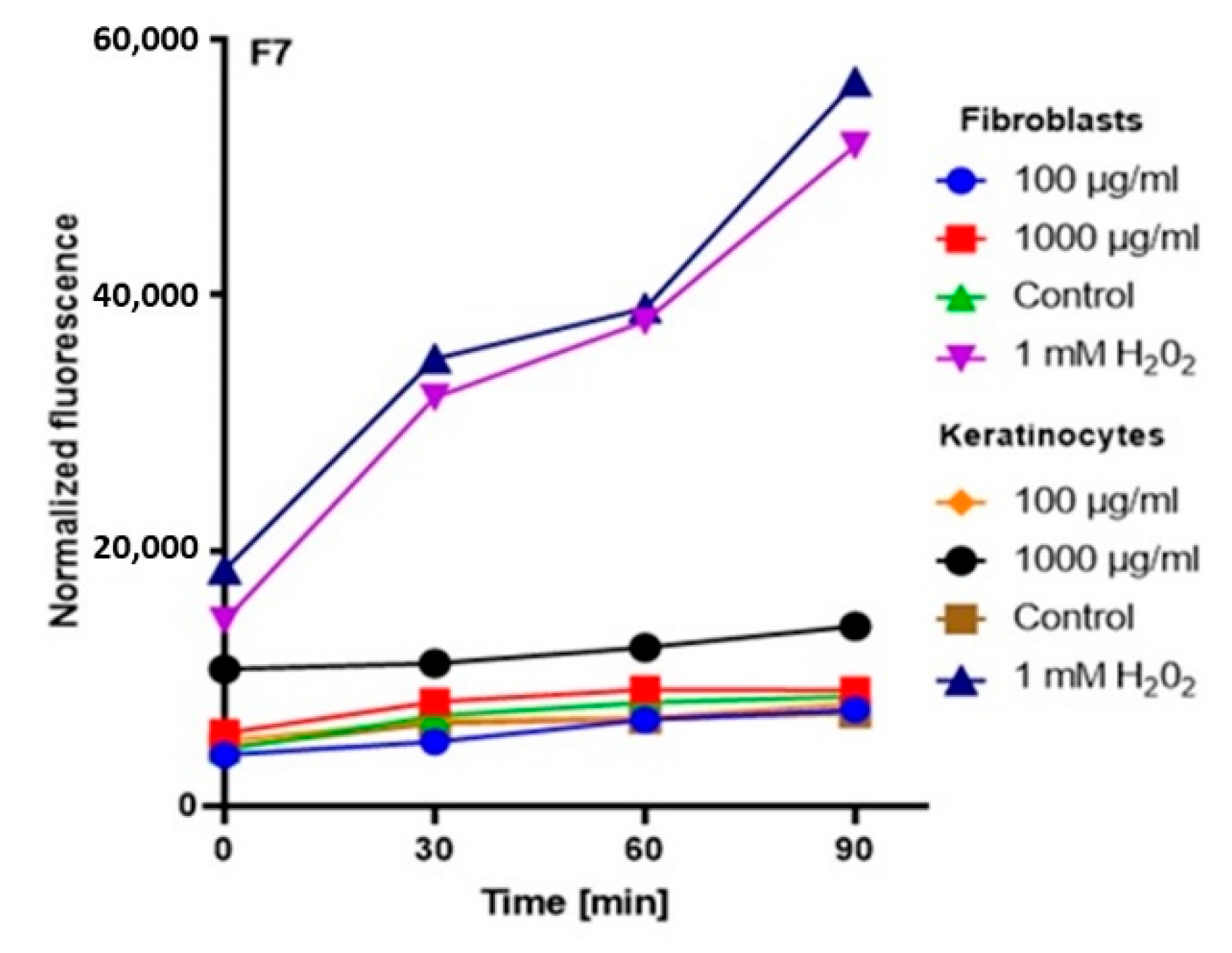 Molecules 25 05394 g004