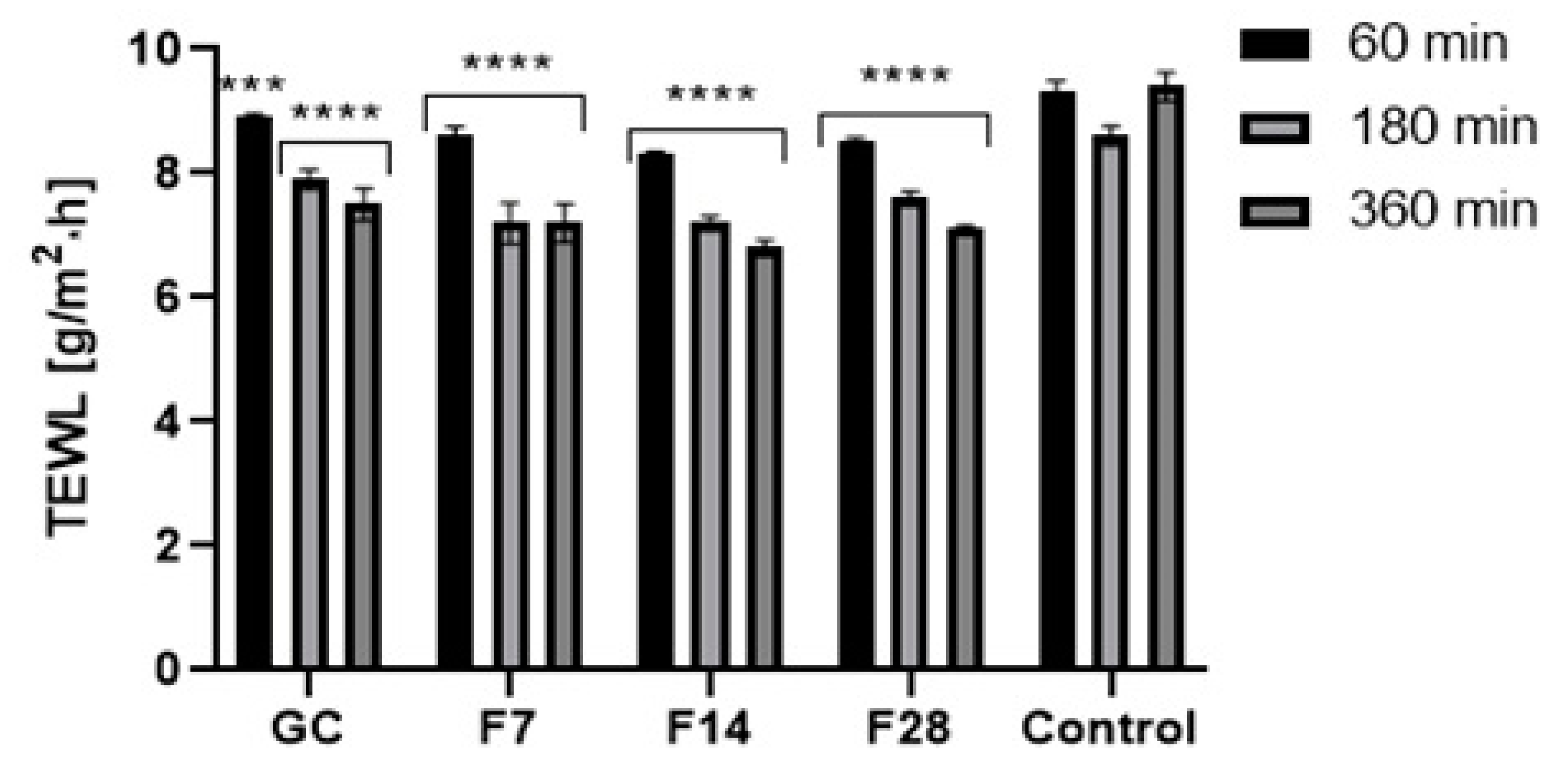 Molecules 25 05394 g013