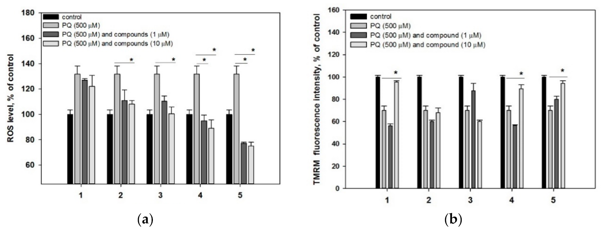 Molecules 25 05397 g003 Molecules 25 05397 g003