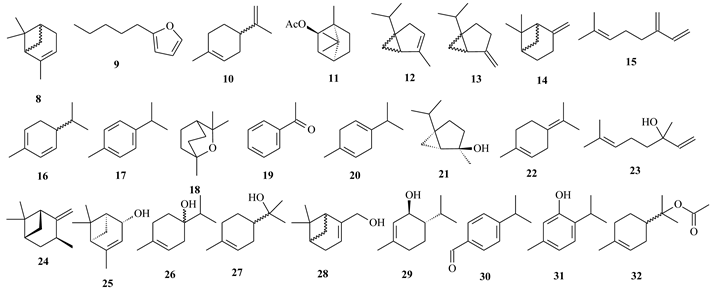 Molecules 25 05401 i004 Molecules 25 05401 i004