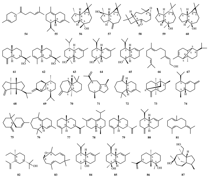 Molecules 25 05401 i006 Molecules 25 05401 i006