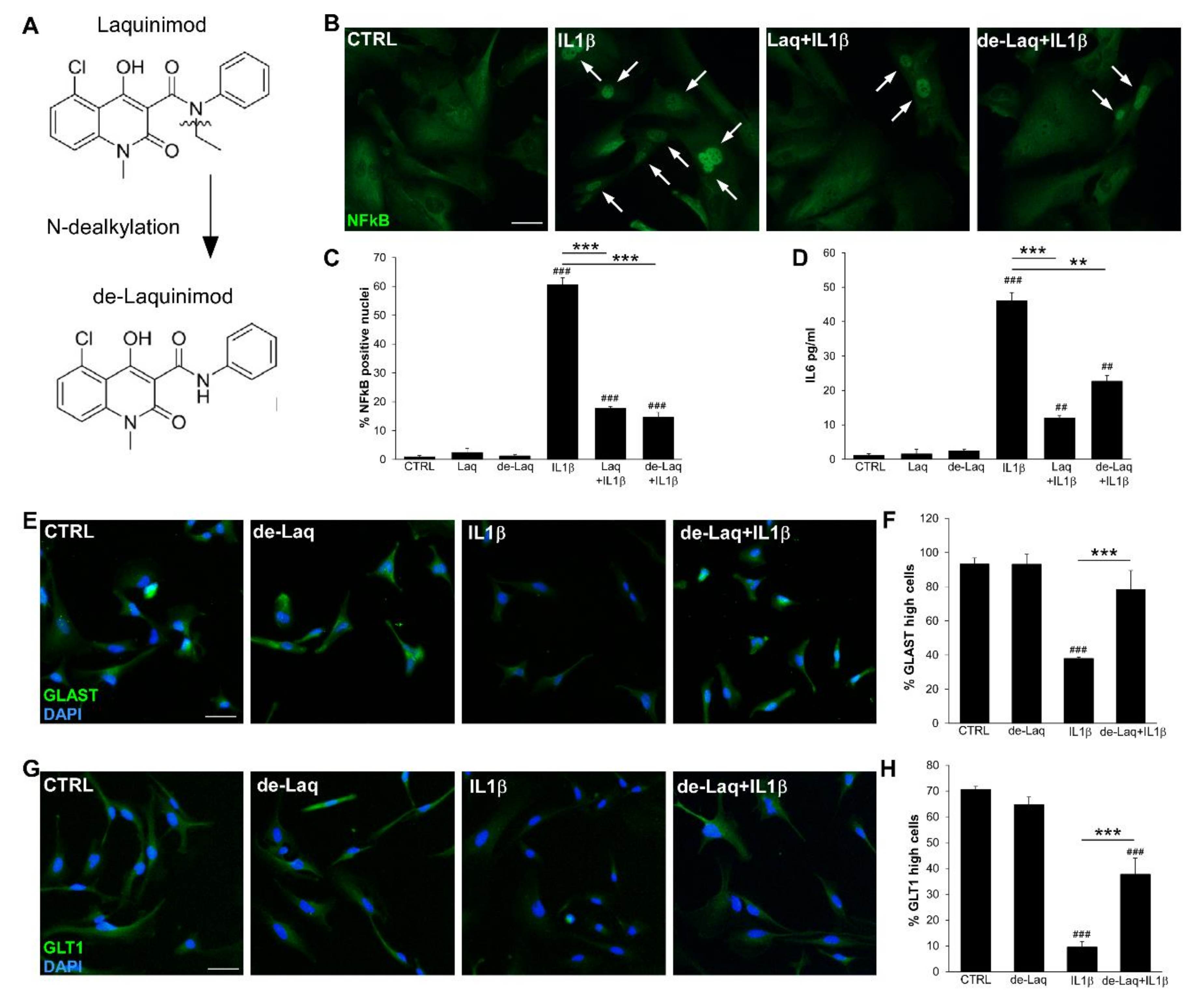 Molecules 25 05403 g002