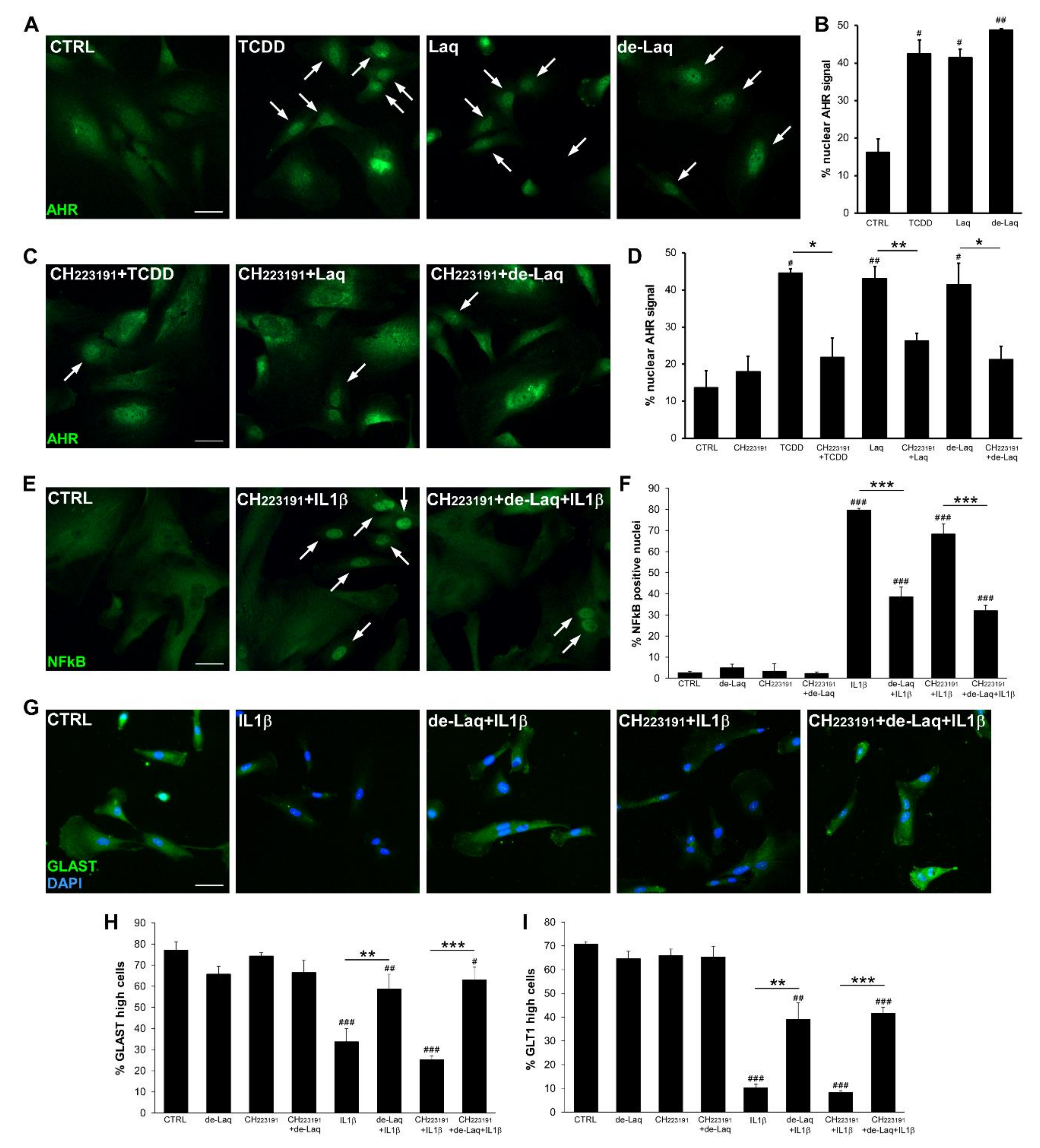 Molecules 25 05403 g003