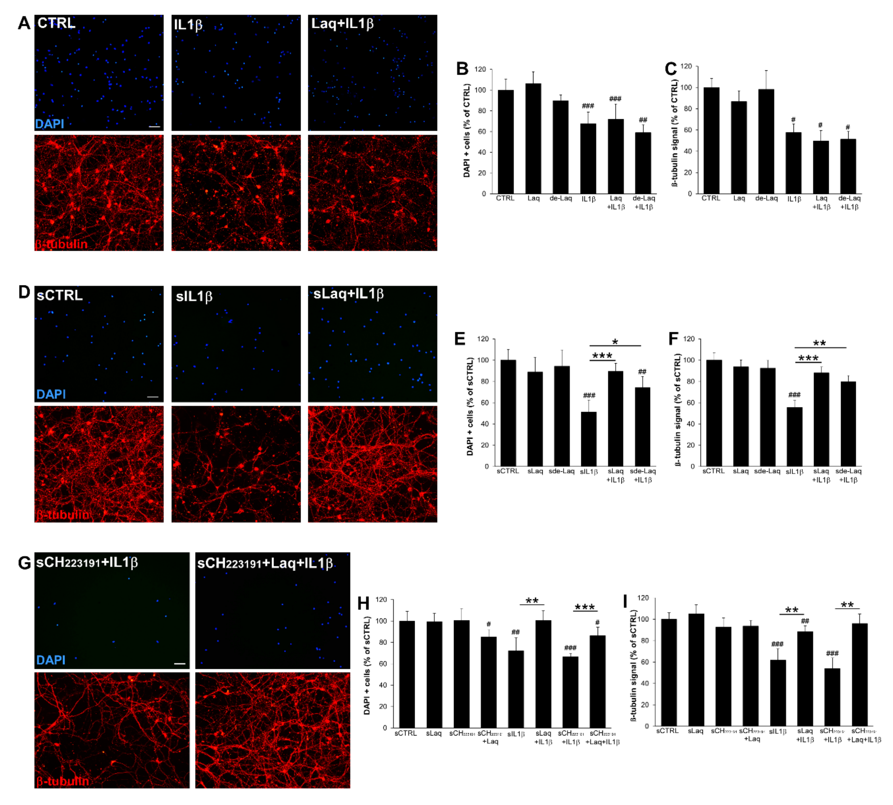 Molecules 25 05403 g004