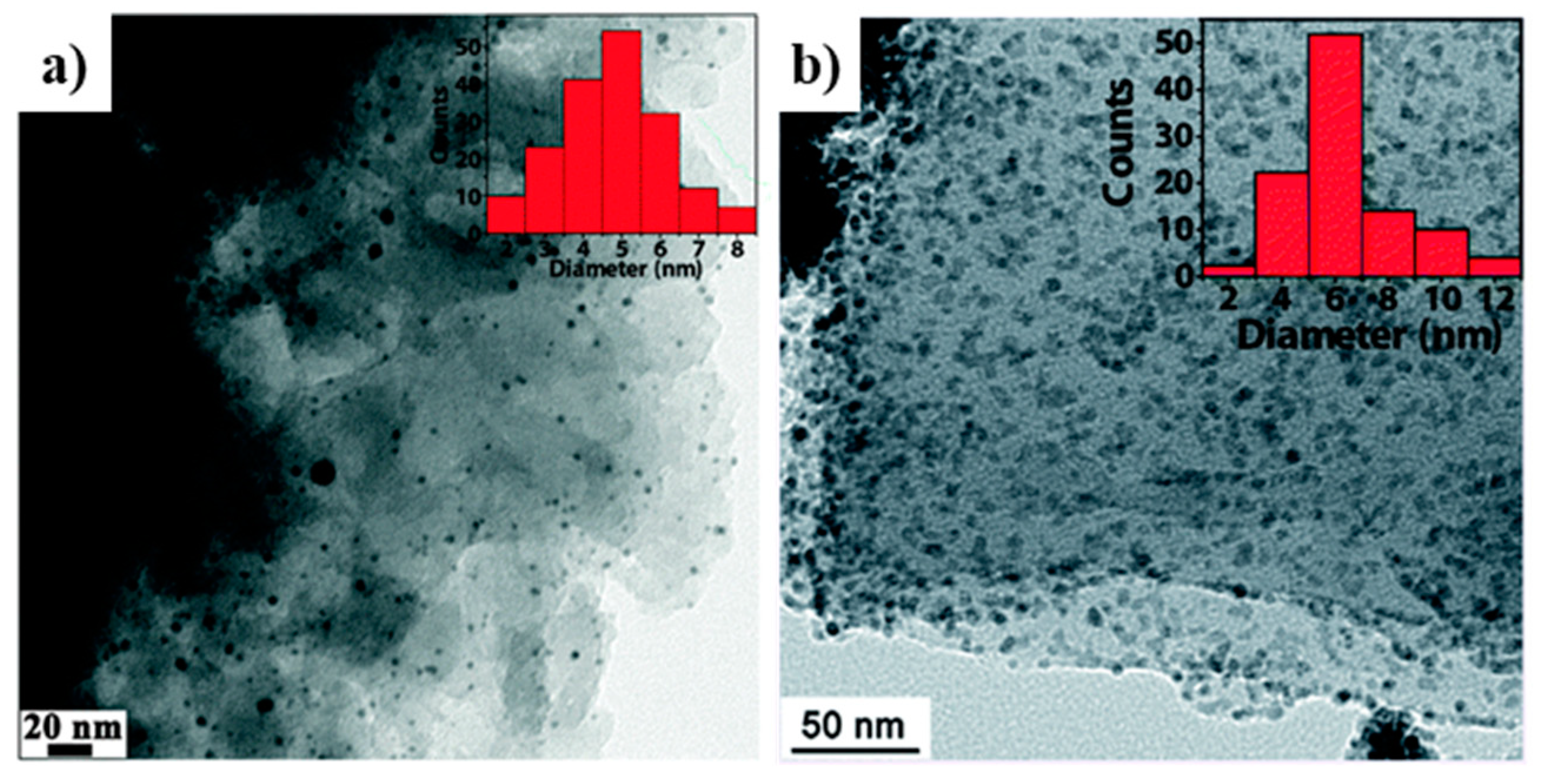 Molecules 25 05404 g008 Molecules 25 05404 g008