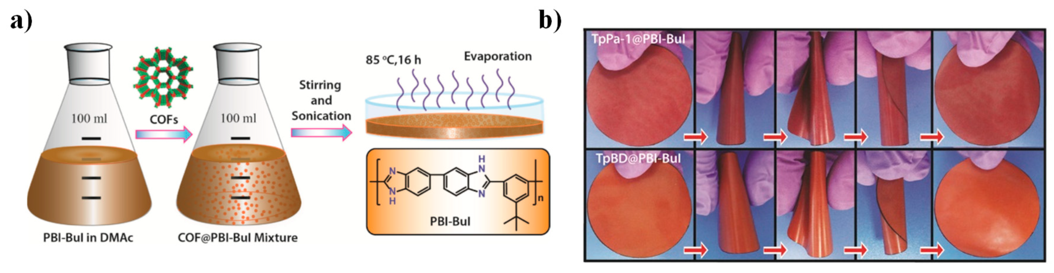 Molecules 25 05404 g013 Molecules 25 05404 g013