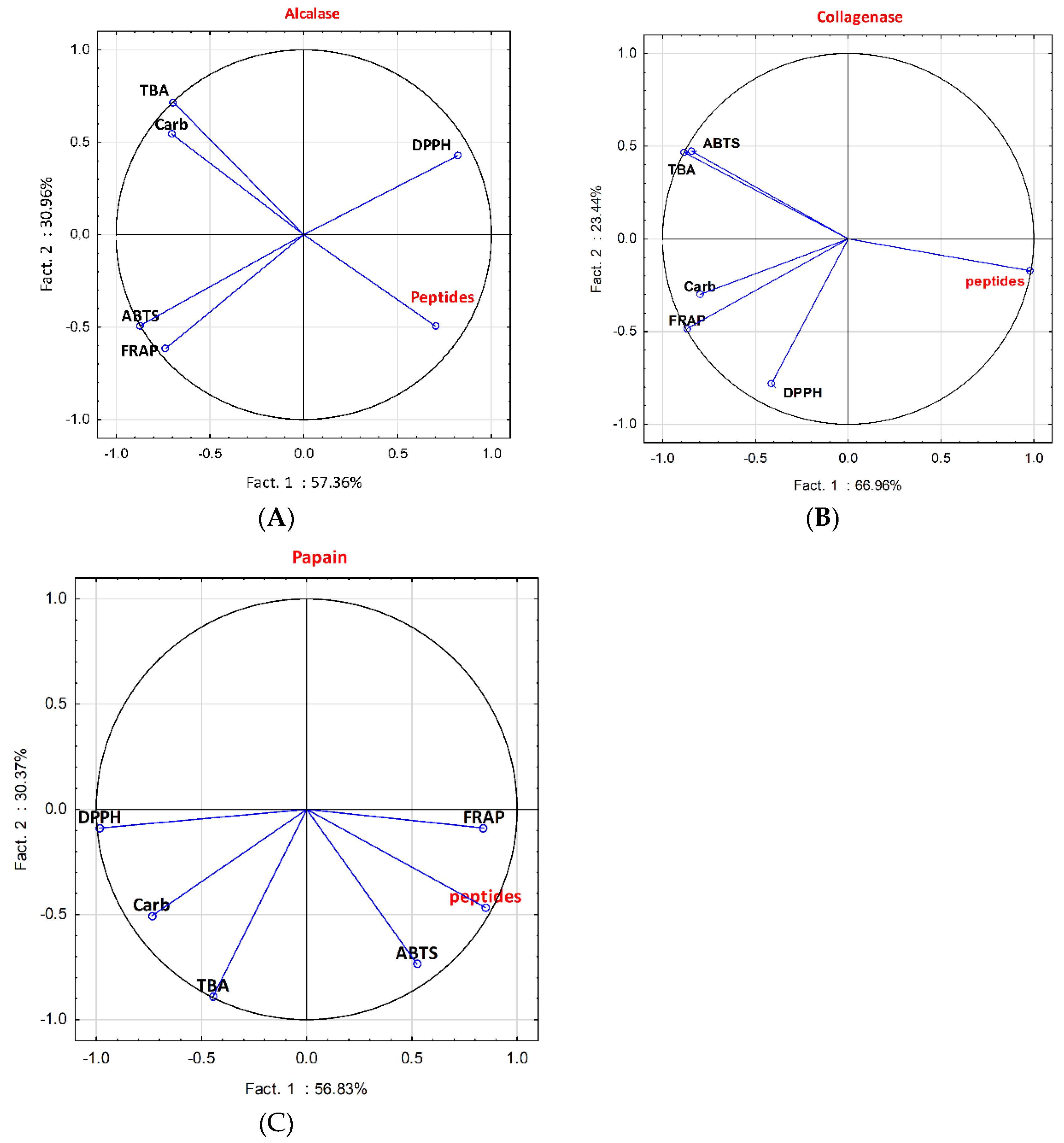 Molecules 25 05422 g008 Molecules 25 05422 g008