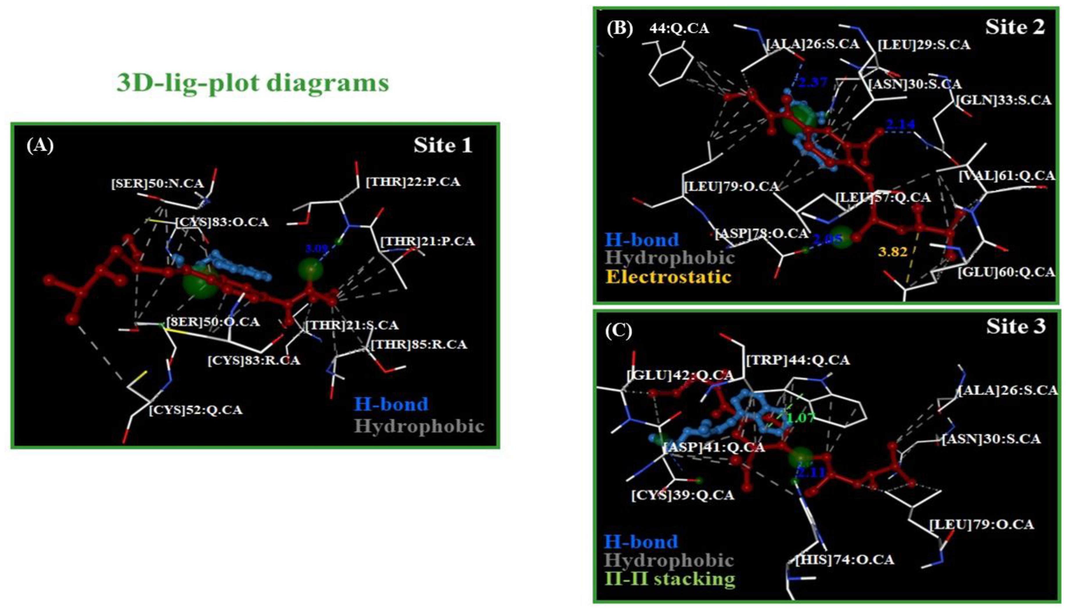 Molecules 25 05425 g005