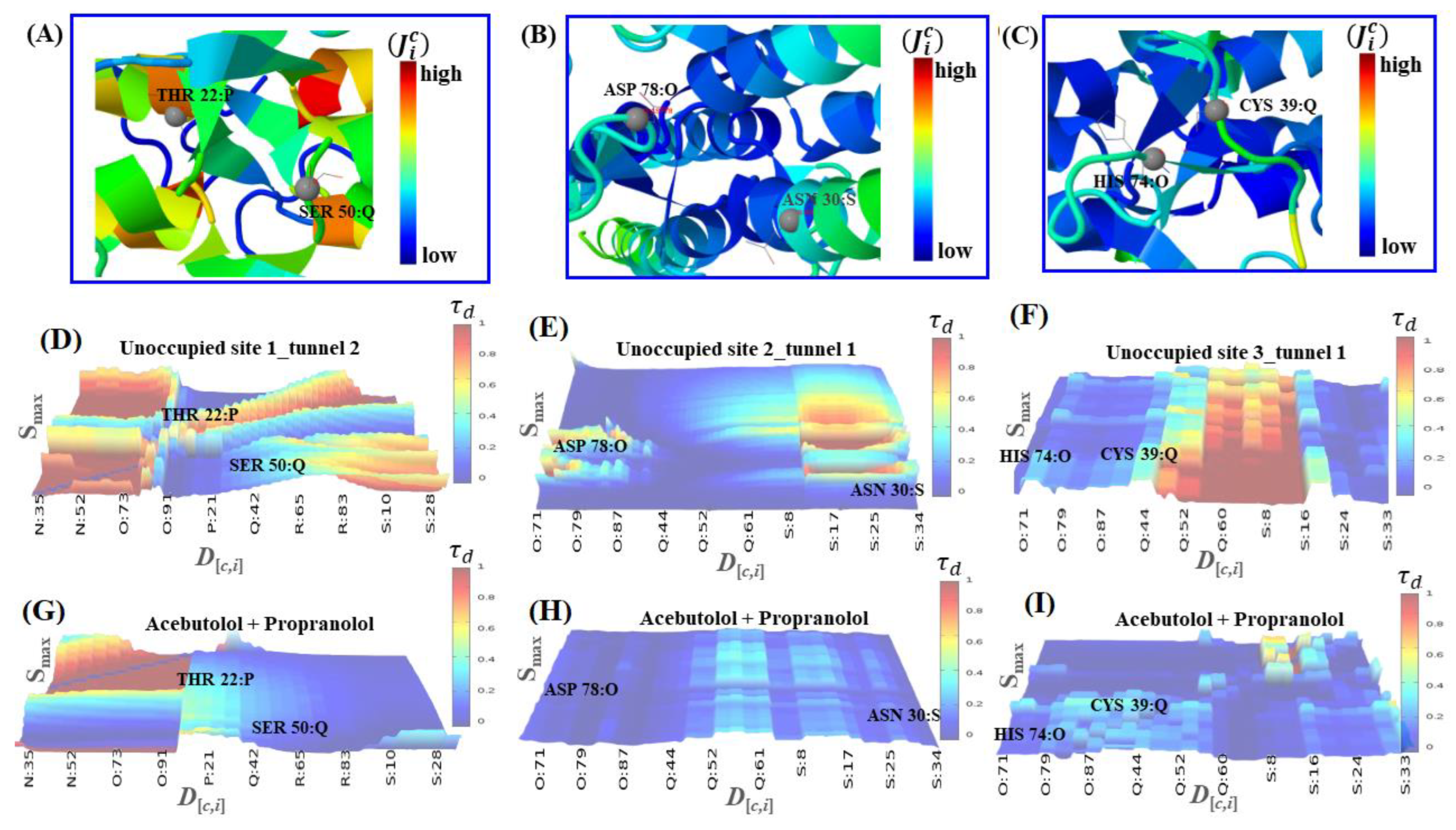 Molecules 25 05425 g009