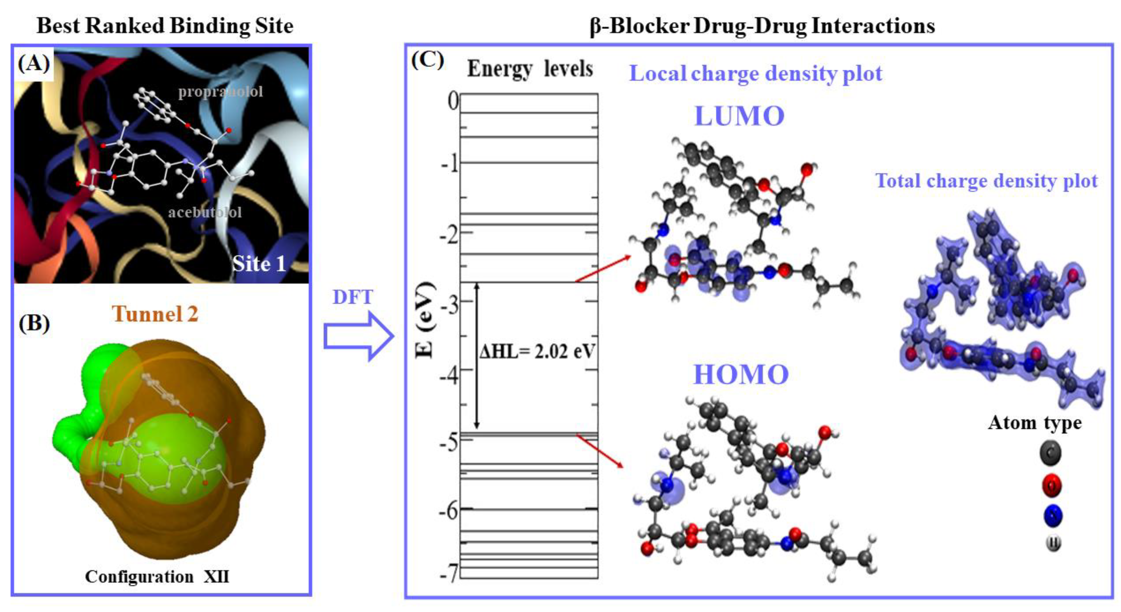 Molecules 25 05425 g012
