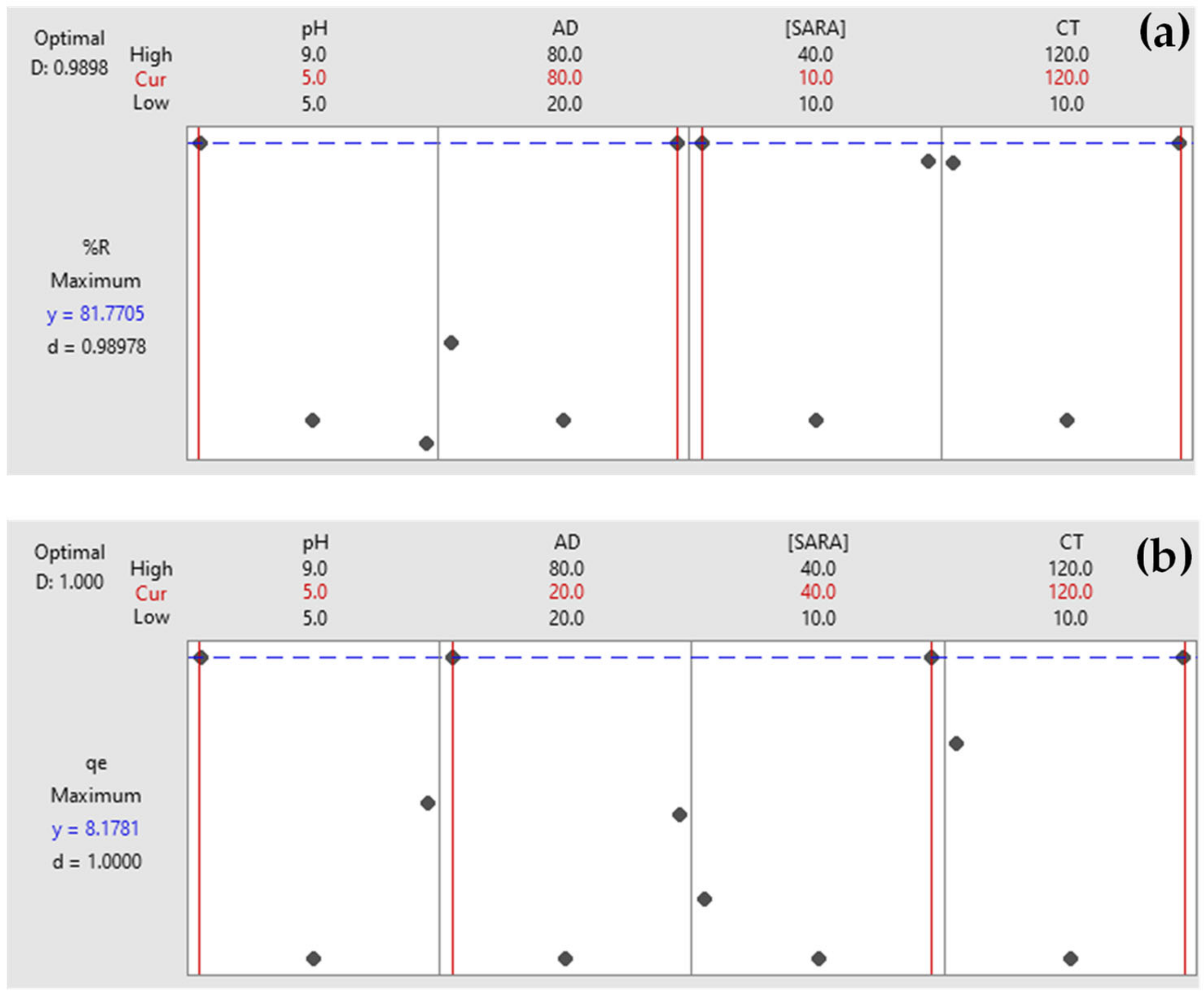 Molecules 25 05429 g004