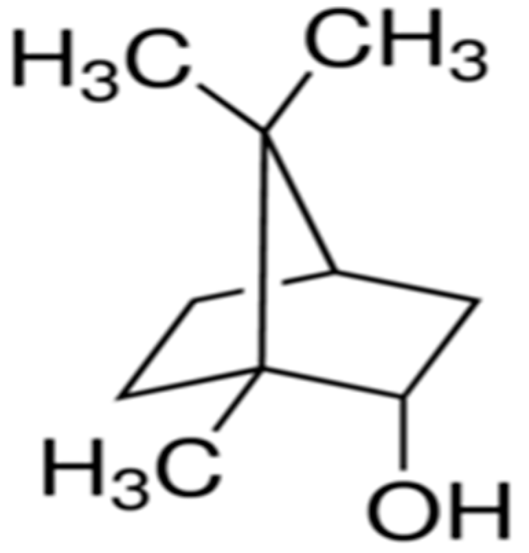 Molecules 25 05430 g001 Molecules 25 05430 g001