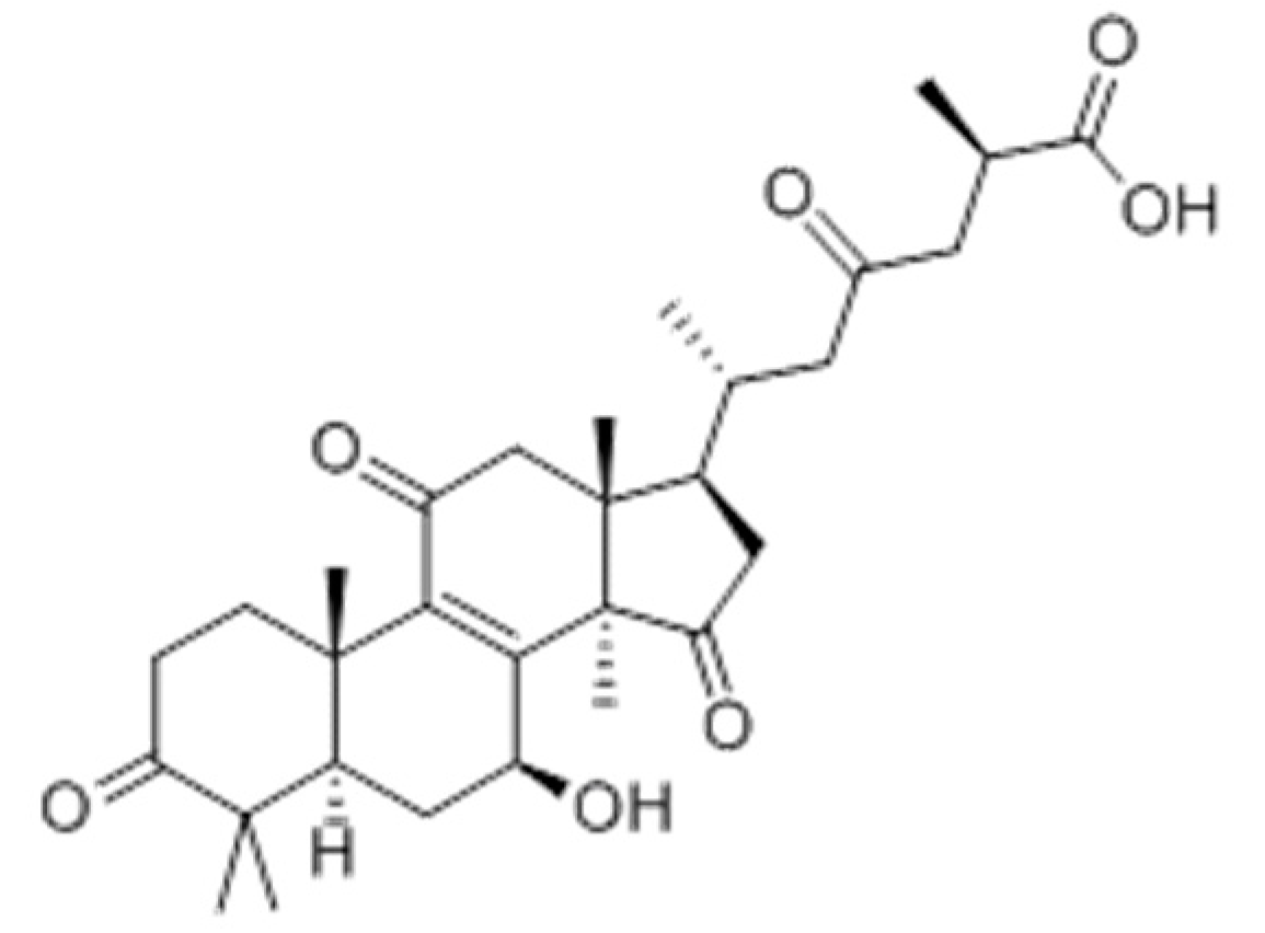 Molecules 25 05430 g004 Molecules 25 05430 g004