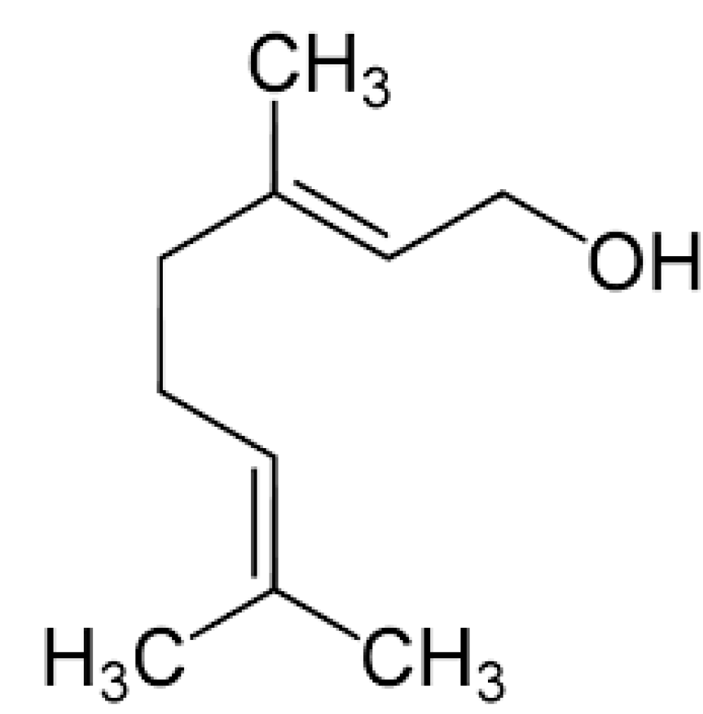 Molecules 25 05430 g005 Molecules 25 05430 g005