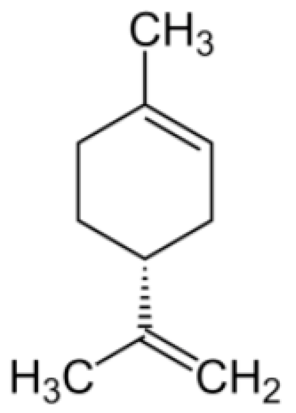 Molecules 25 05430 g006 Molecules 25 05430 g006