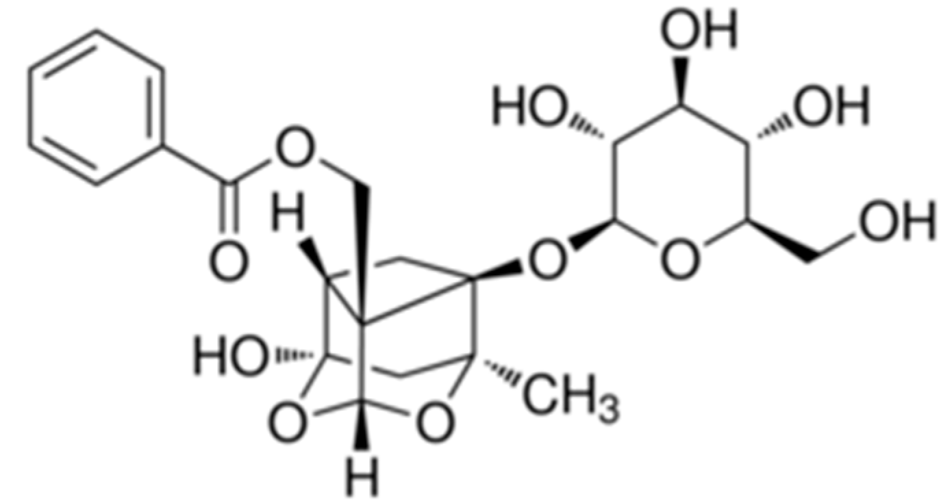 Molecules 25 05430 g010 Molecules 25 05430 g010