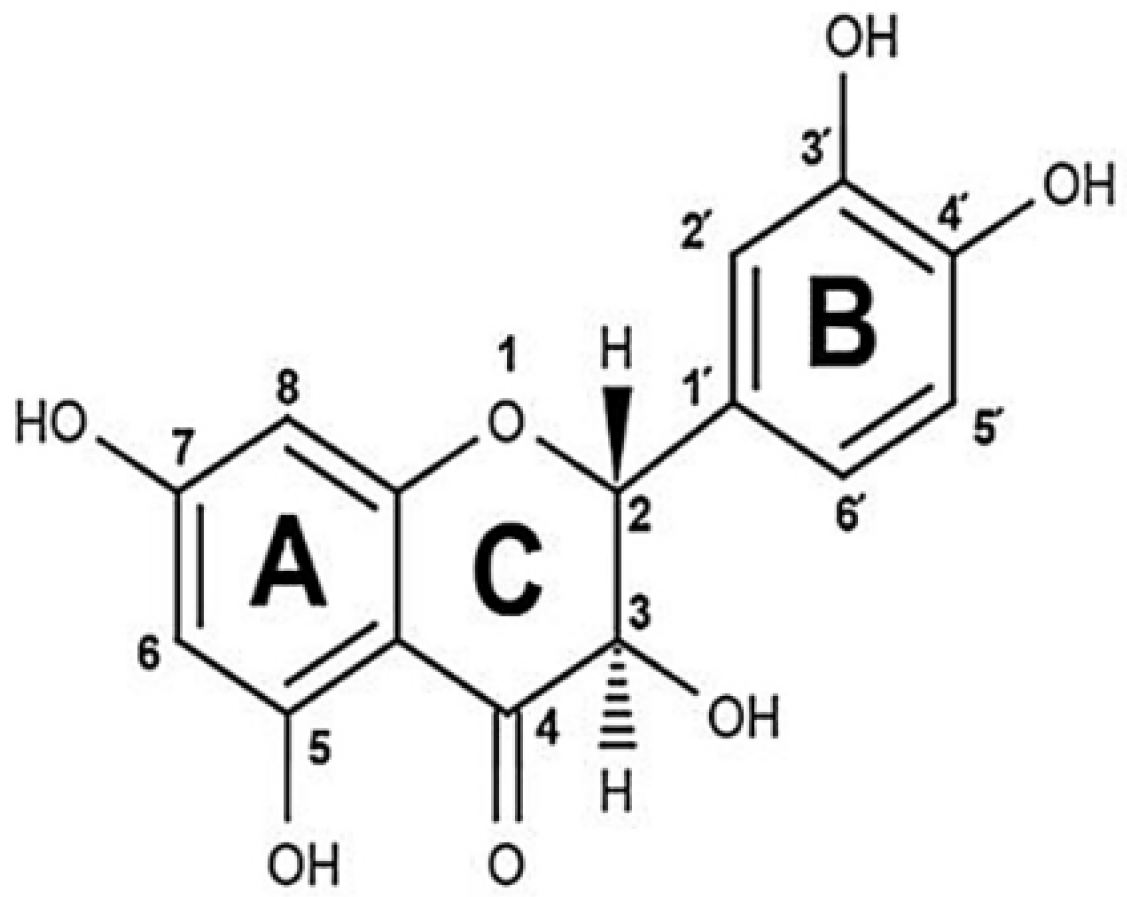 Molecules 25 05437 g001