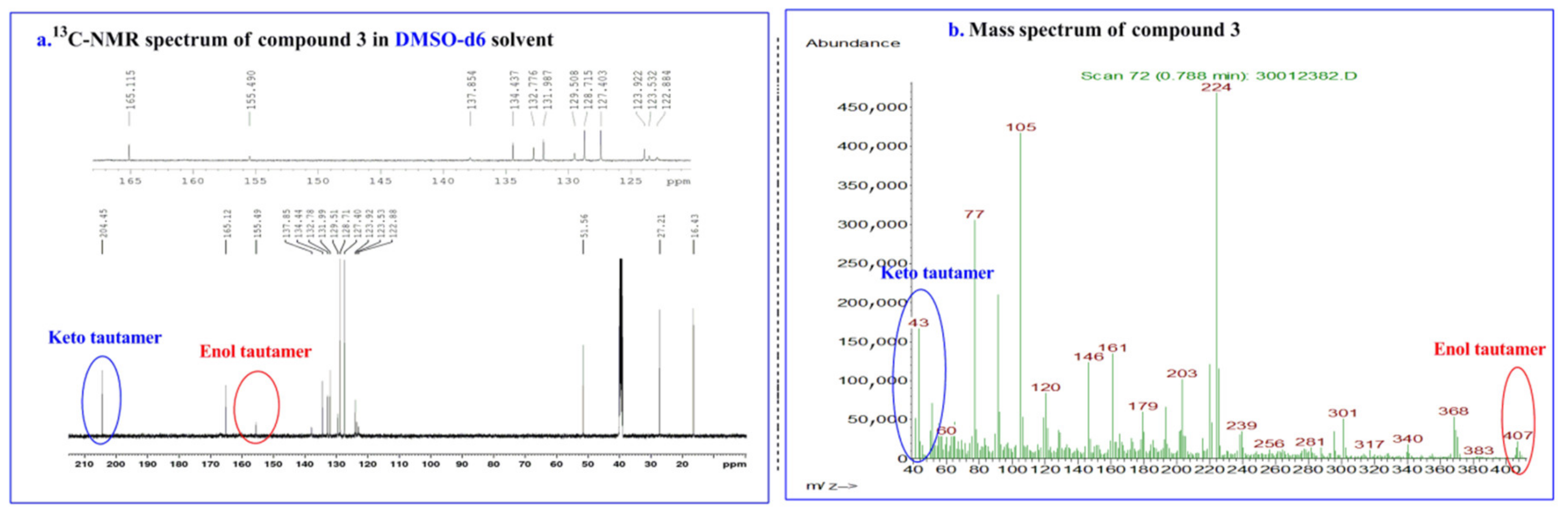 Molecules 25 05441 g002
