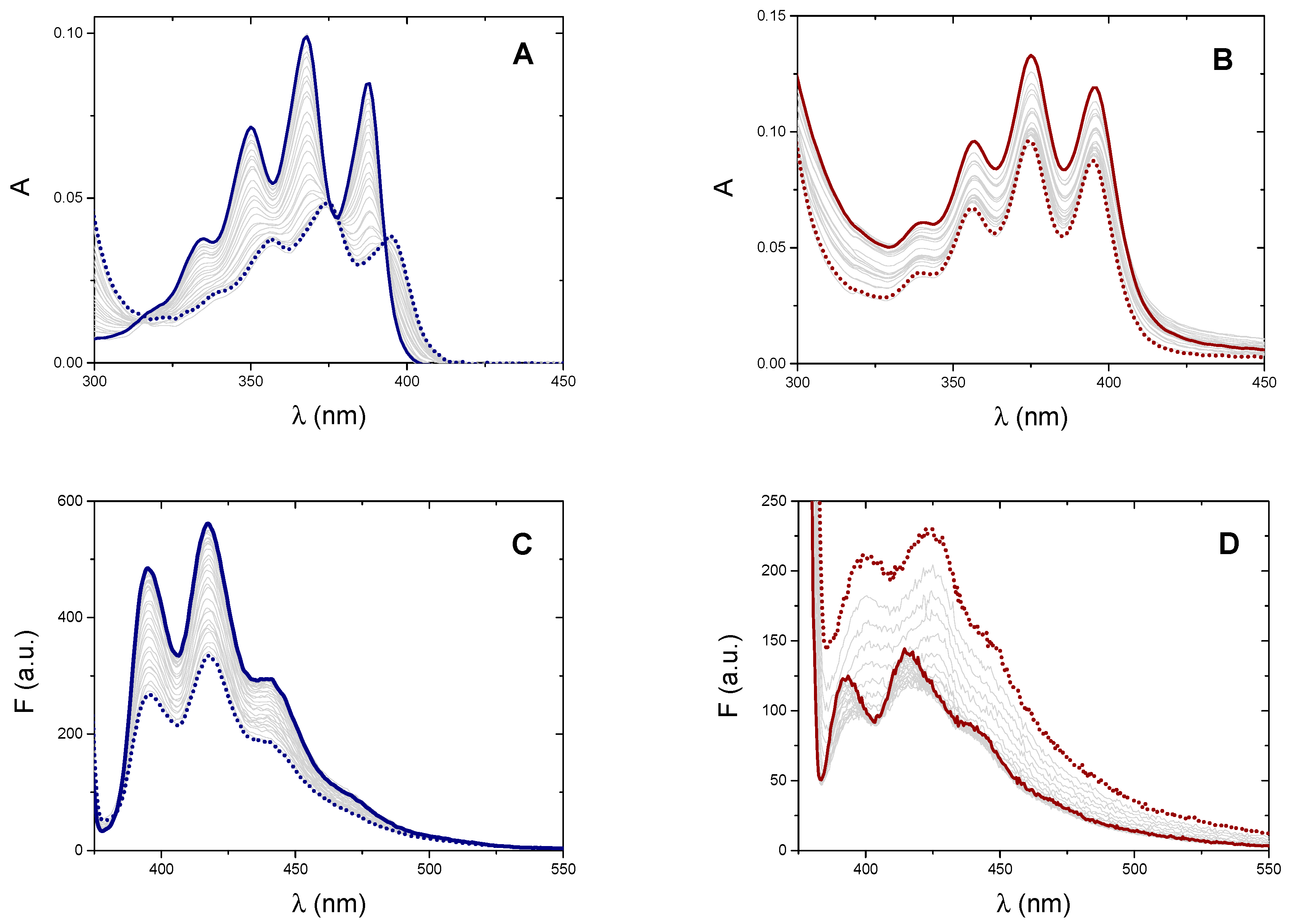 Molecules 25 05446 g002
