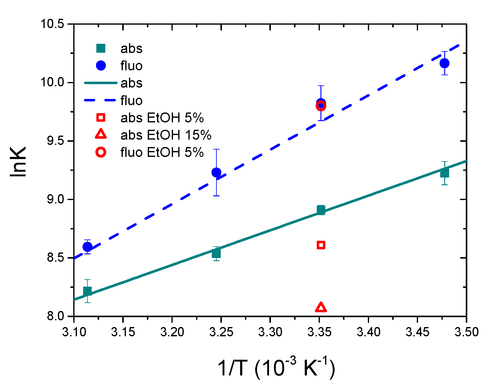 Molecules 25 05446 g003