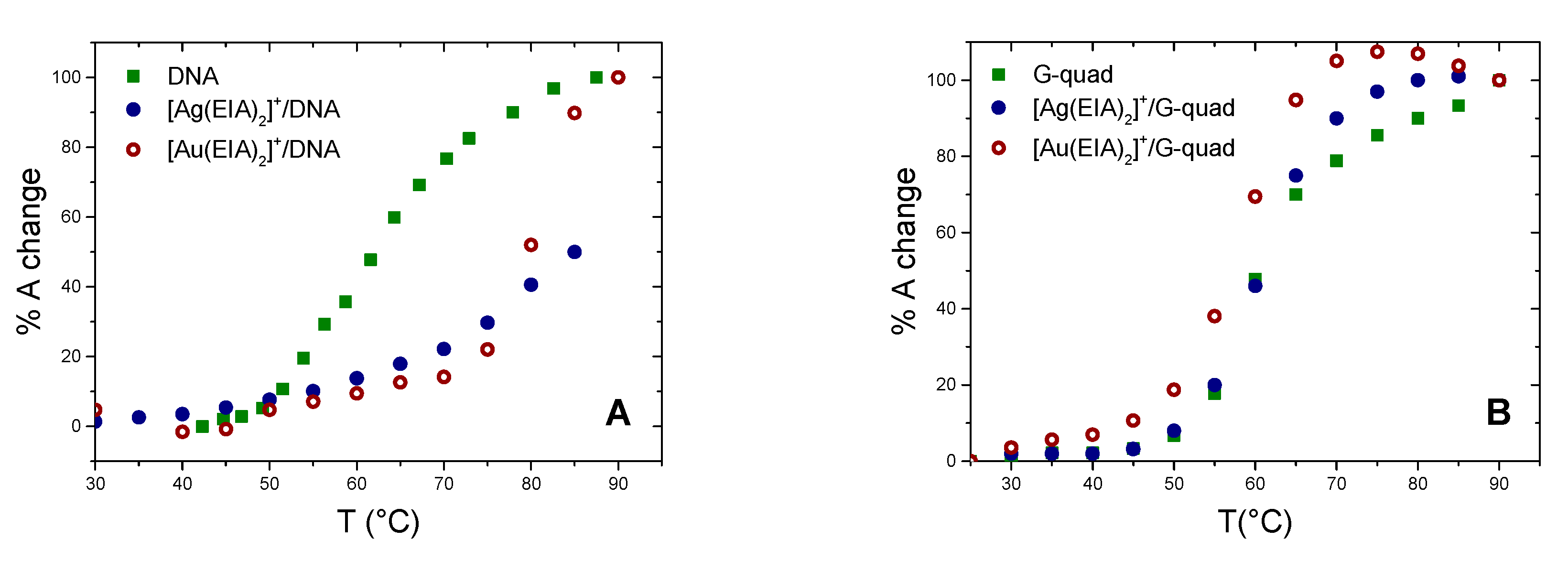 Molecules 25 05446 g004