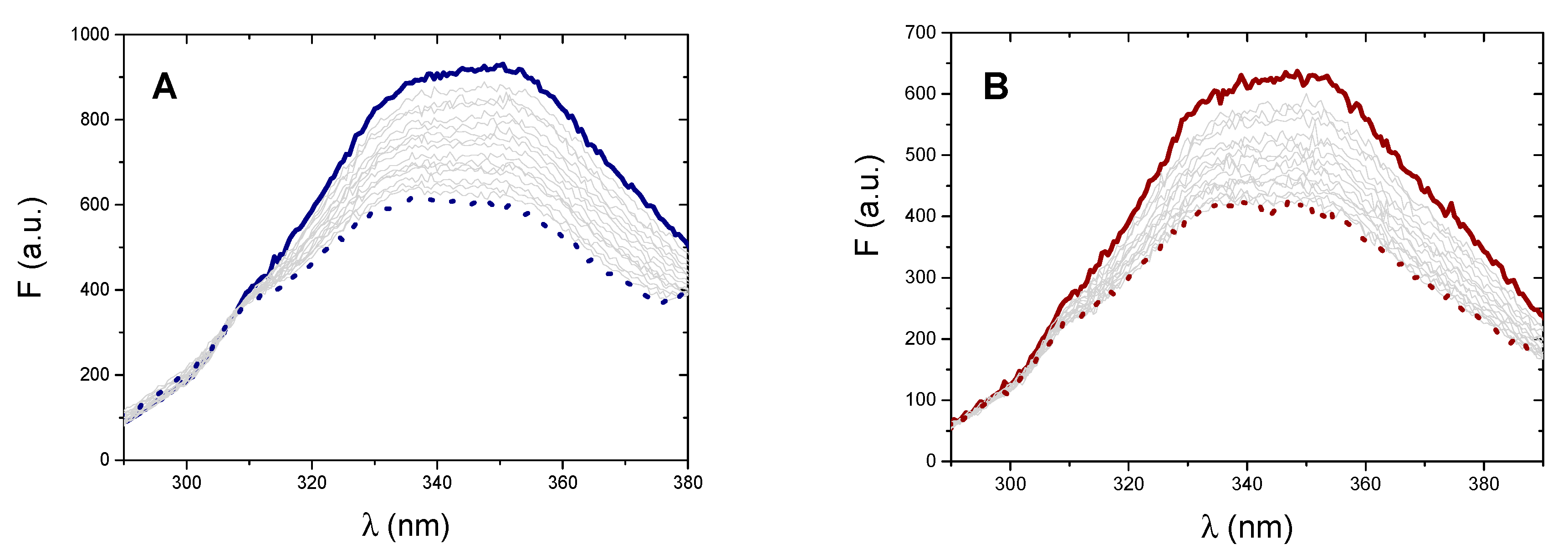 Molecules 25 05446 g006