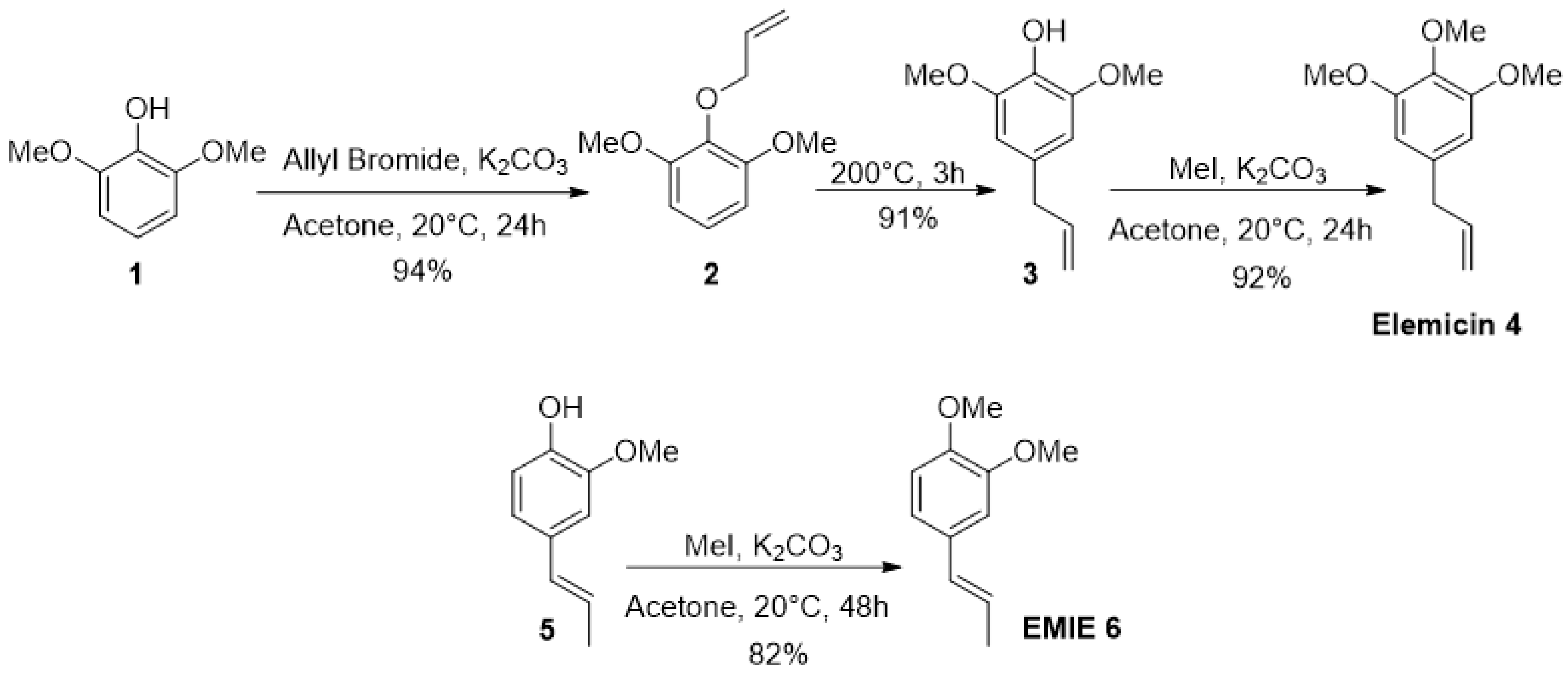Molecules 25 05448 sch001 Molecules 25 05448 sch001