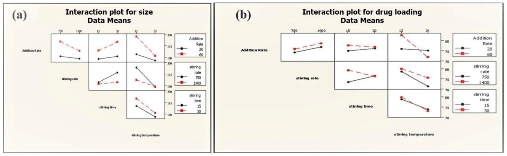 Molecules 25 05453 g008